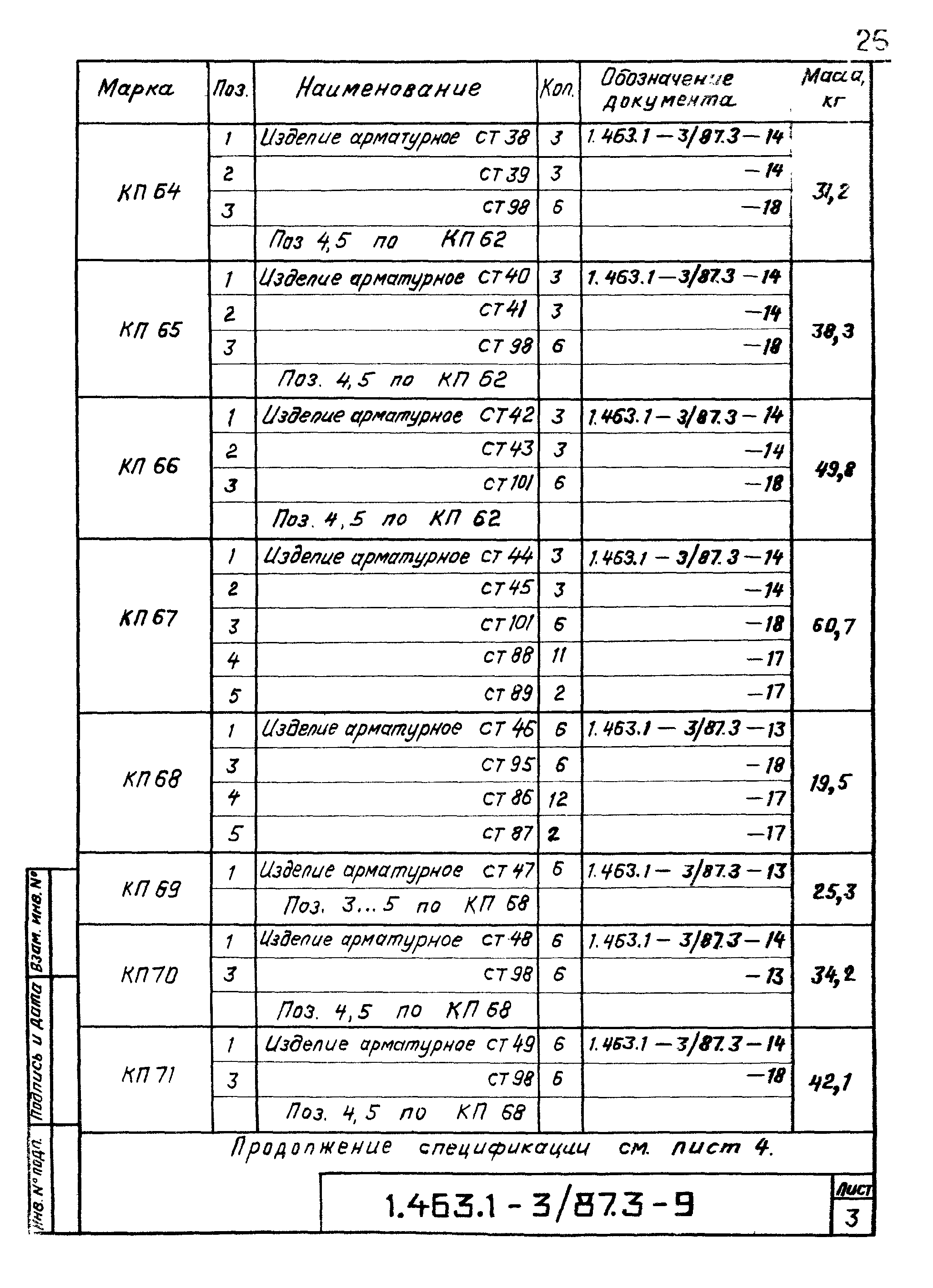 Серия 1.463.1-3/87