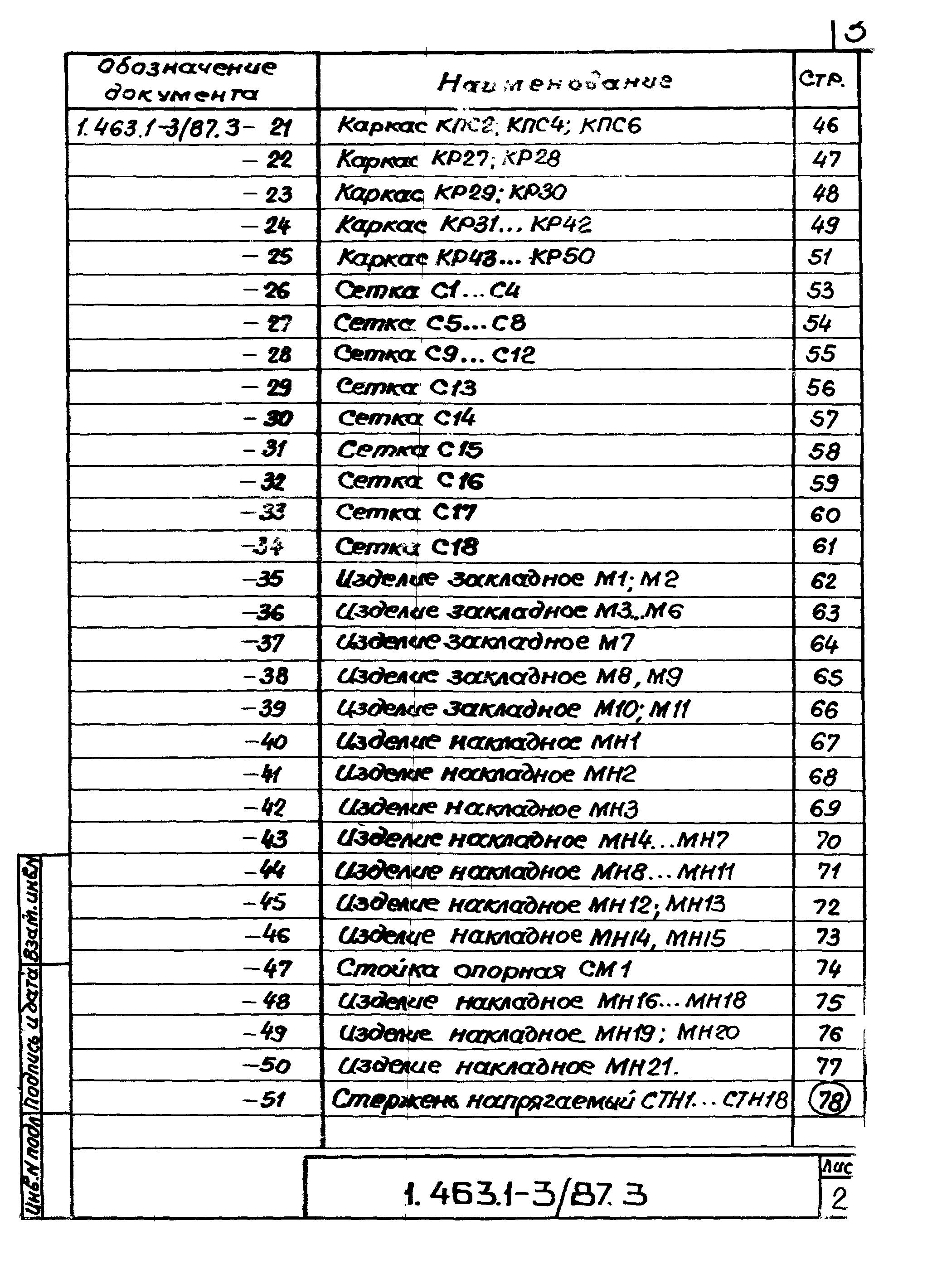 Серия 1.463.1-3/87