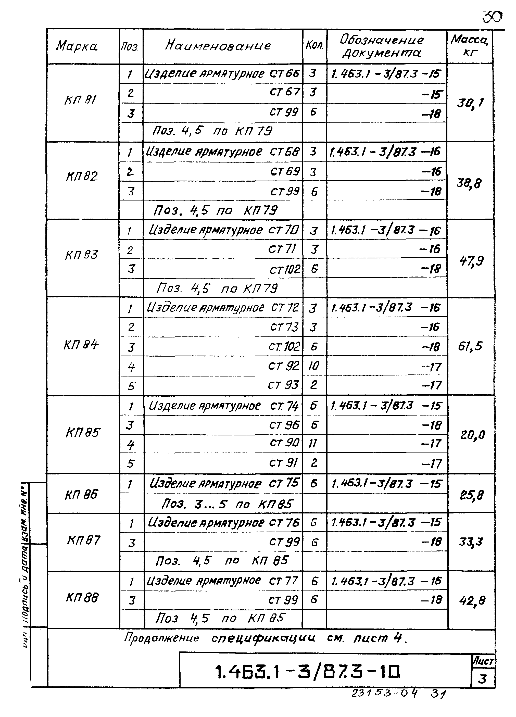 Серия 1.463.1-3/87