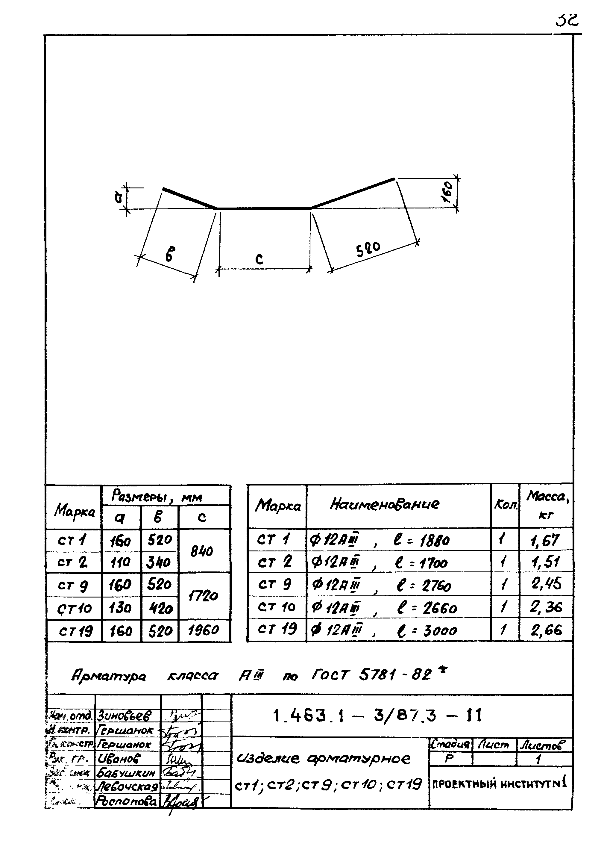 Серия 1.463.1-3/87