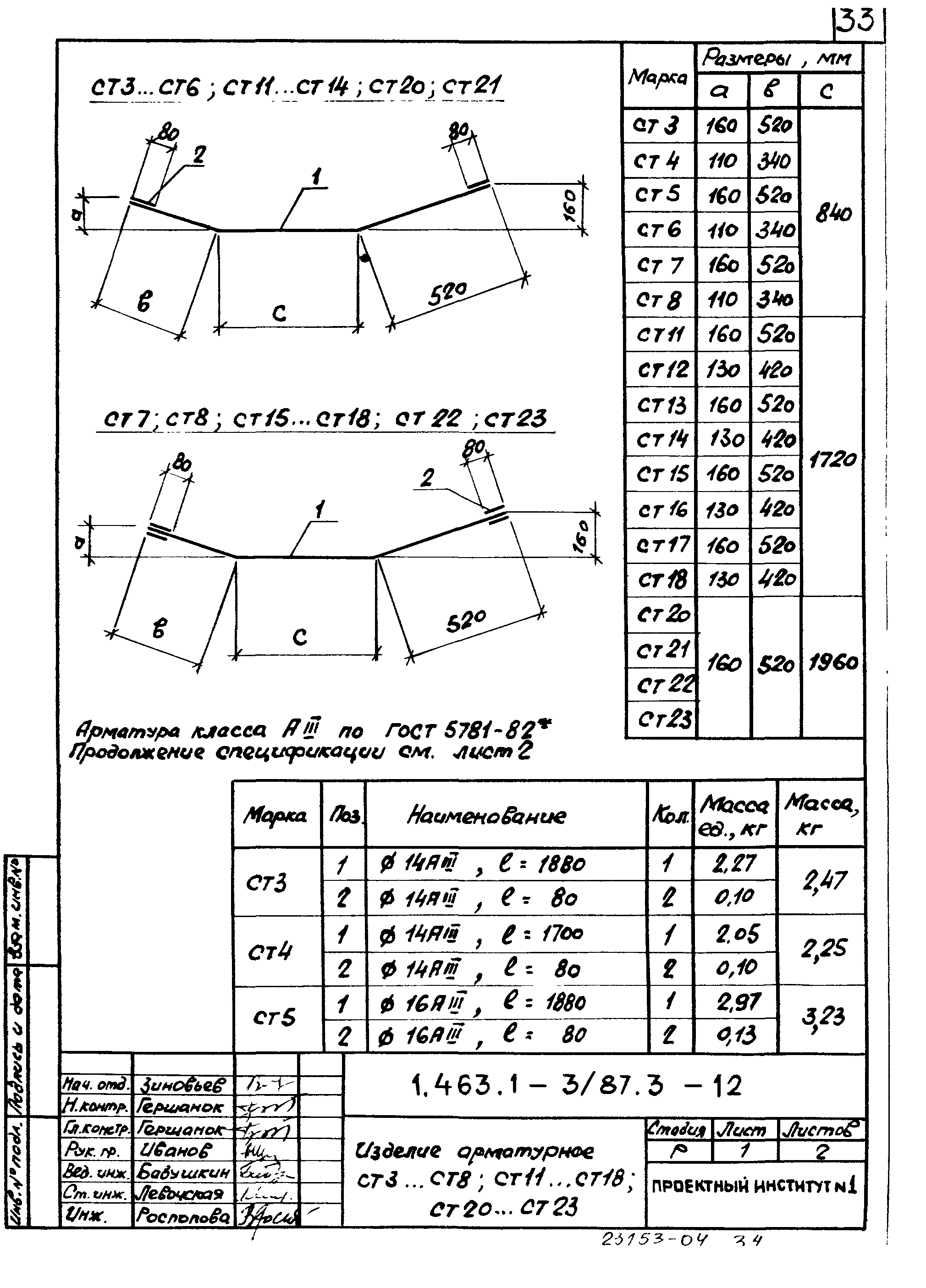 Серия 1.463.1-3/87