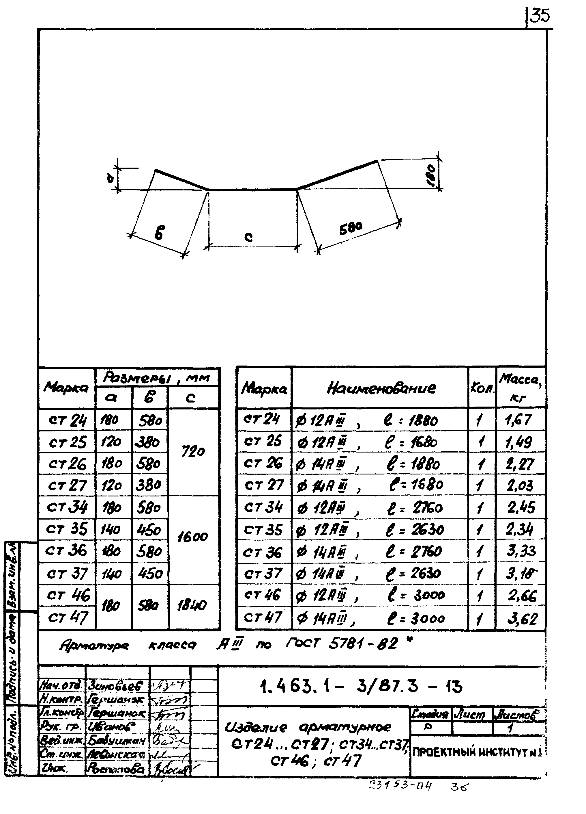 Серия 1.463.1-3/87