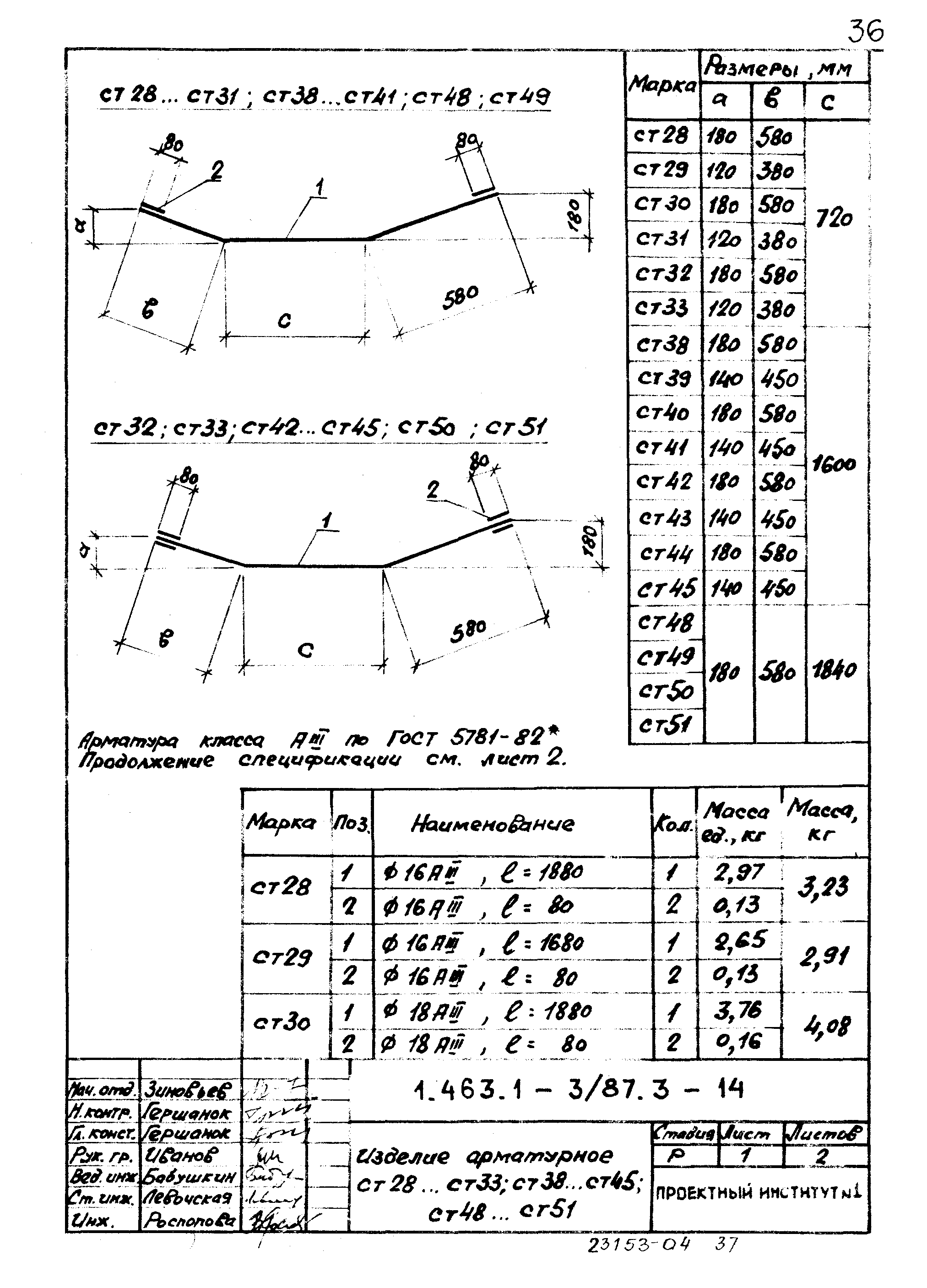 Серия 1.463.1-3/87