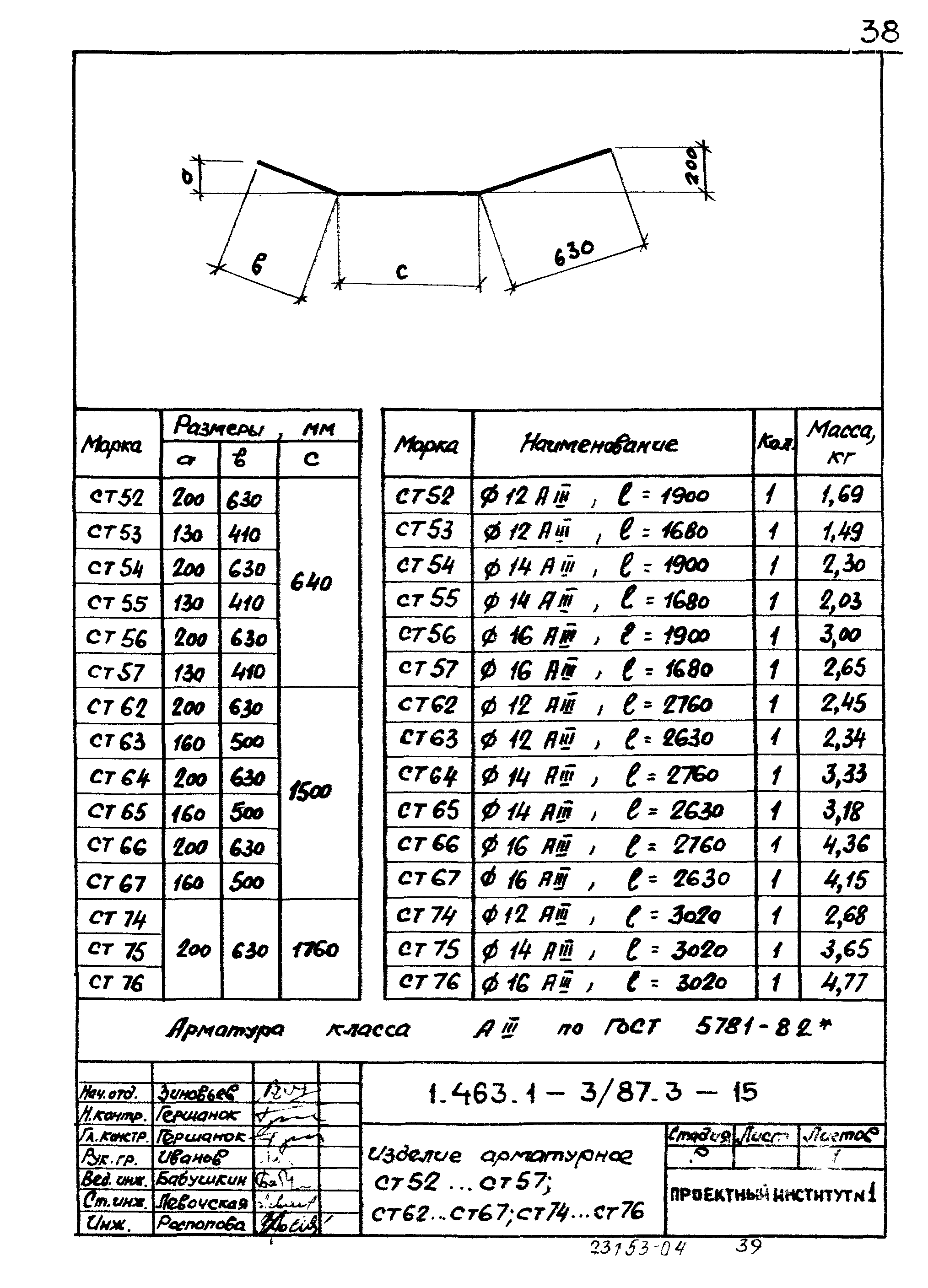 Серия 1.463.1-3/87