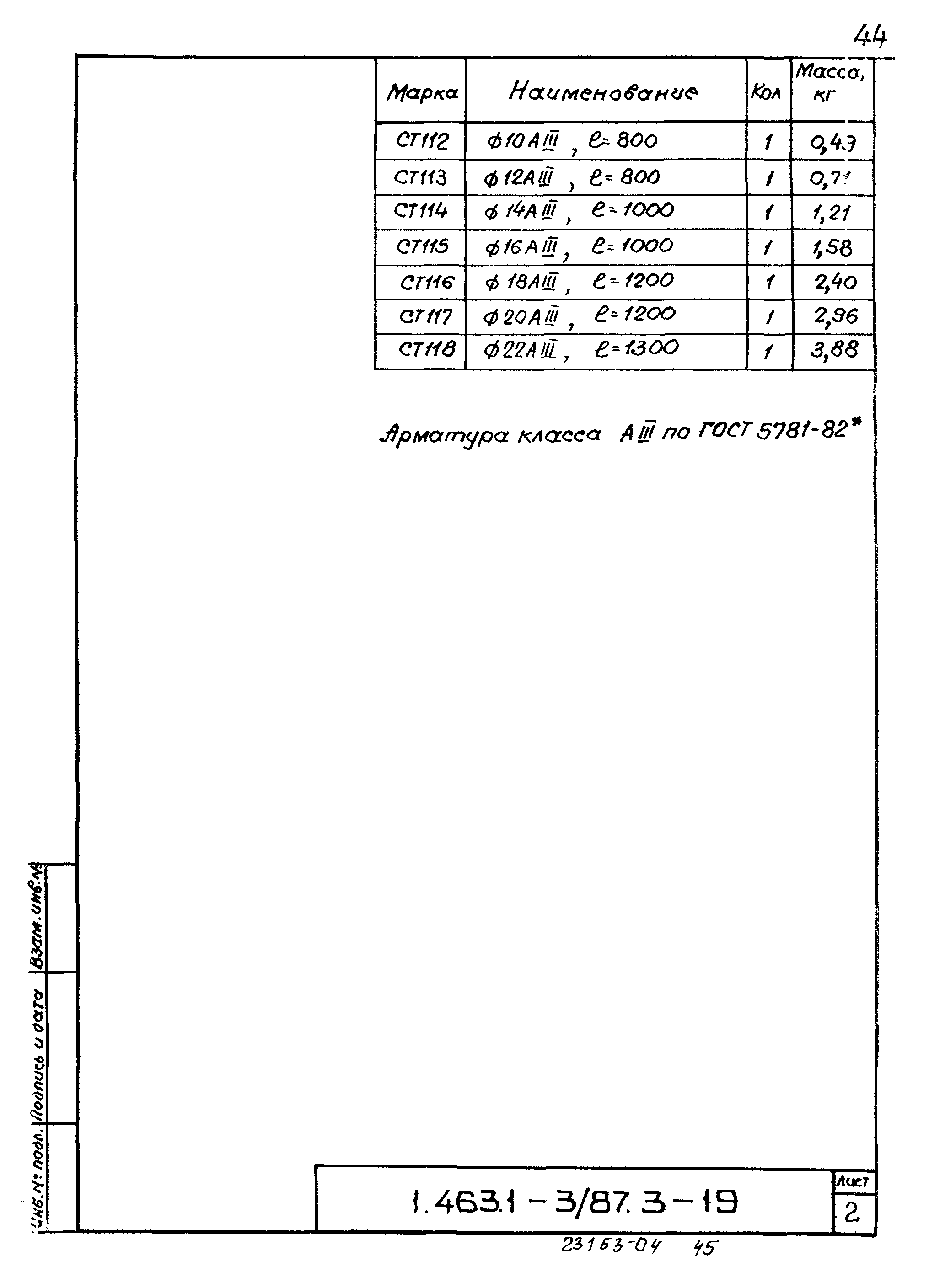 Серия 1.463.1-3/87