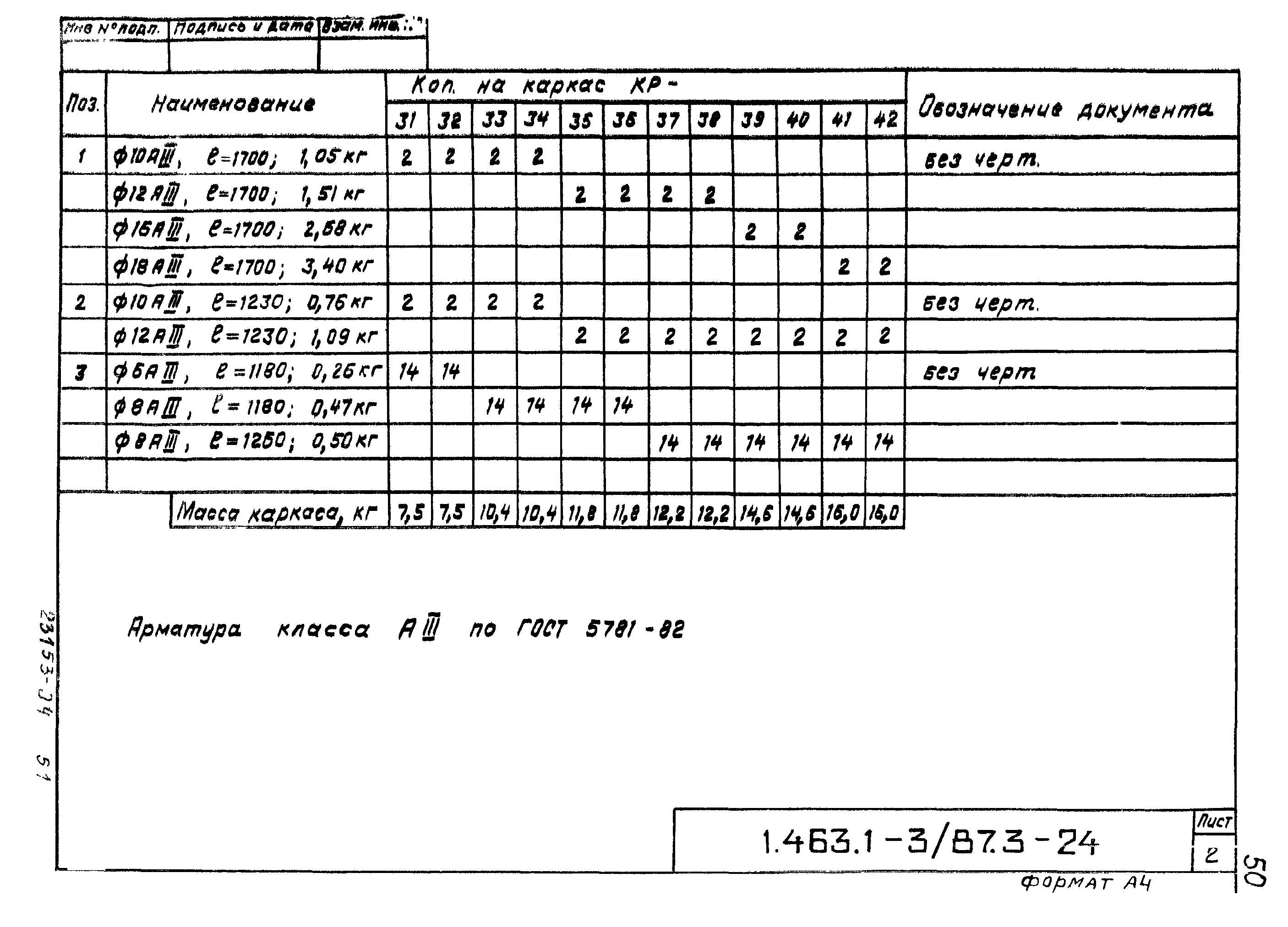 Серия 1.463.1-3/87