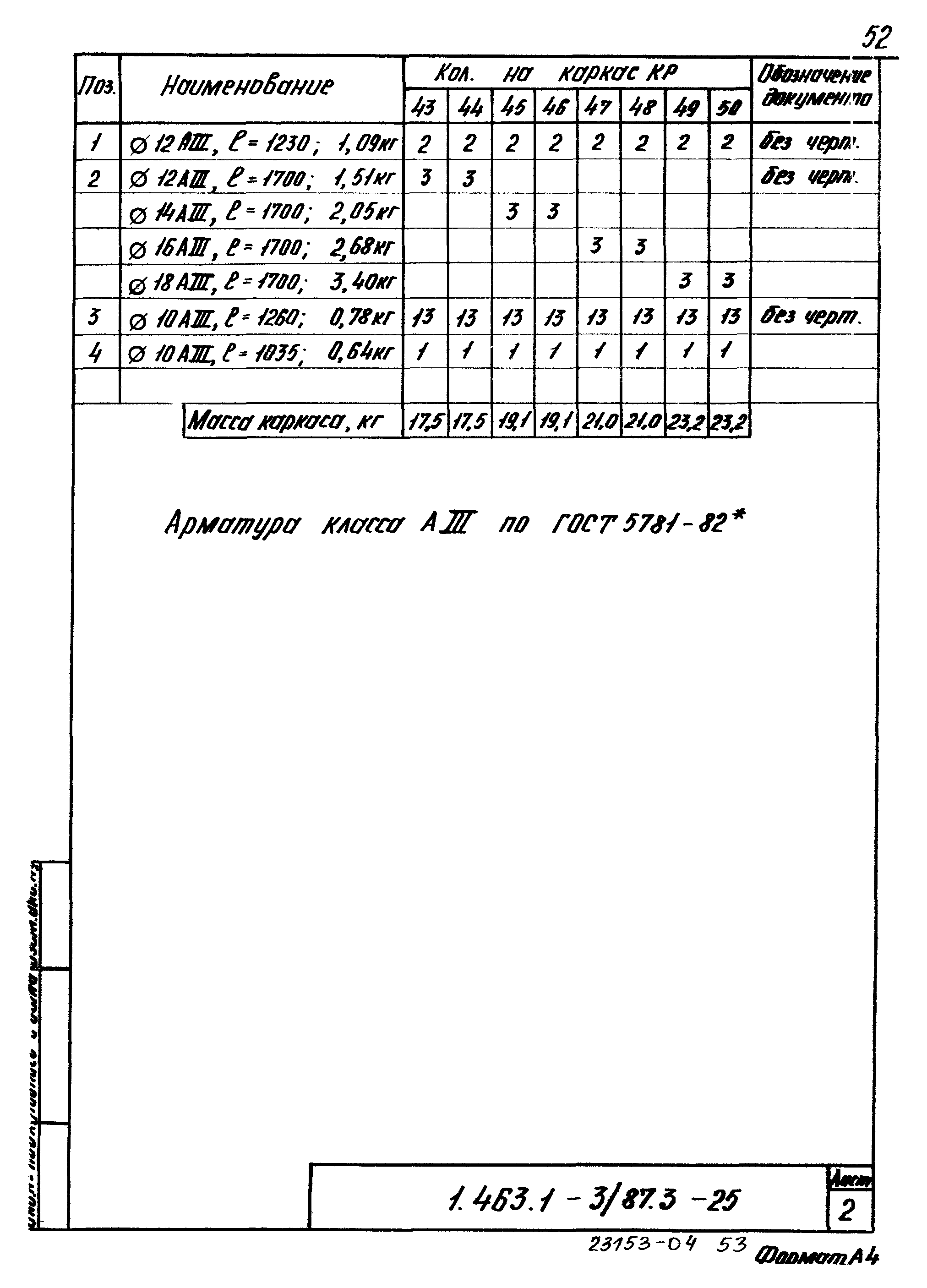 Серия 1.463.1-3/87