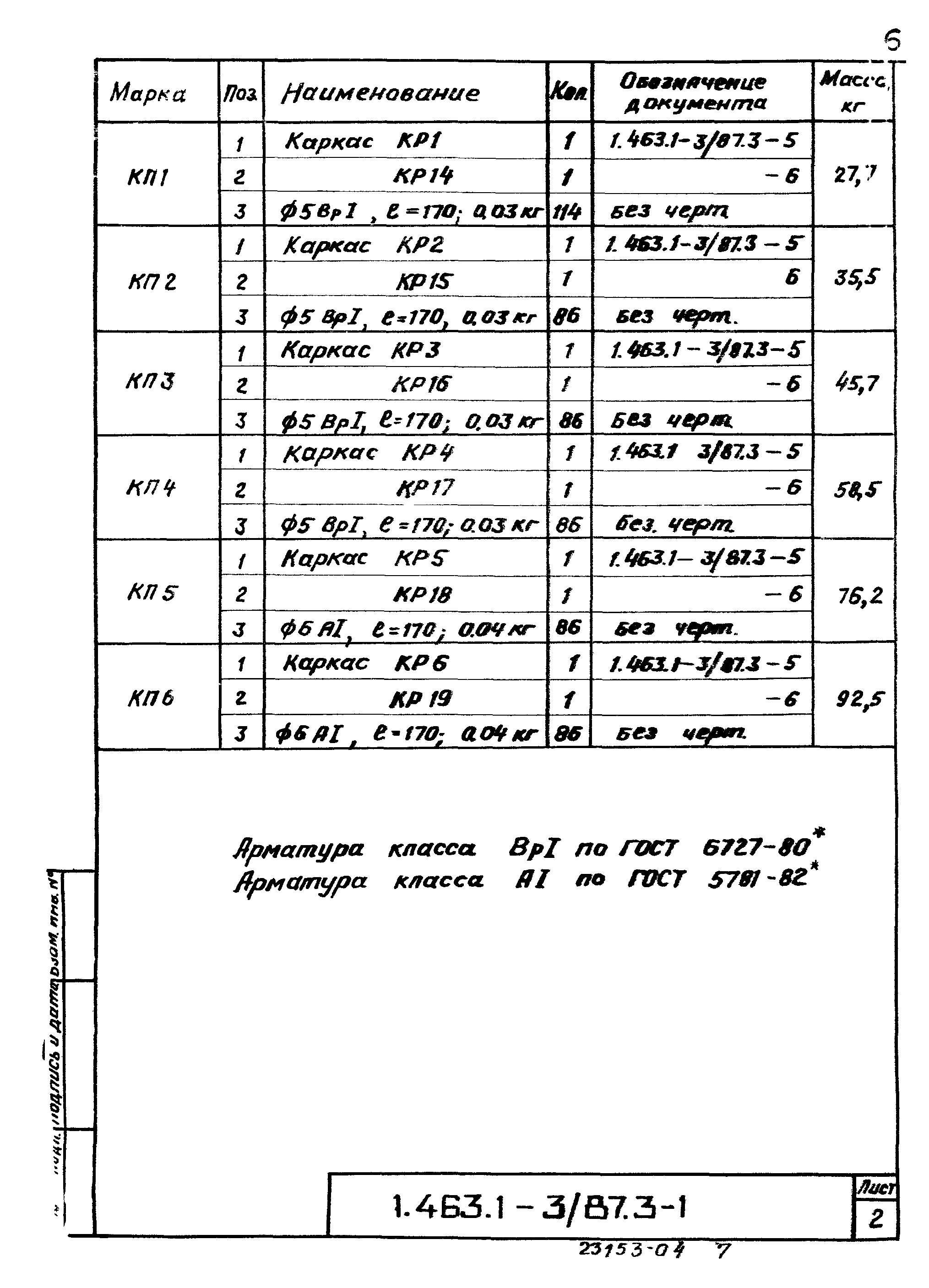 Серия 1.463.1-3/87