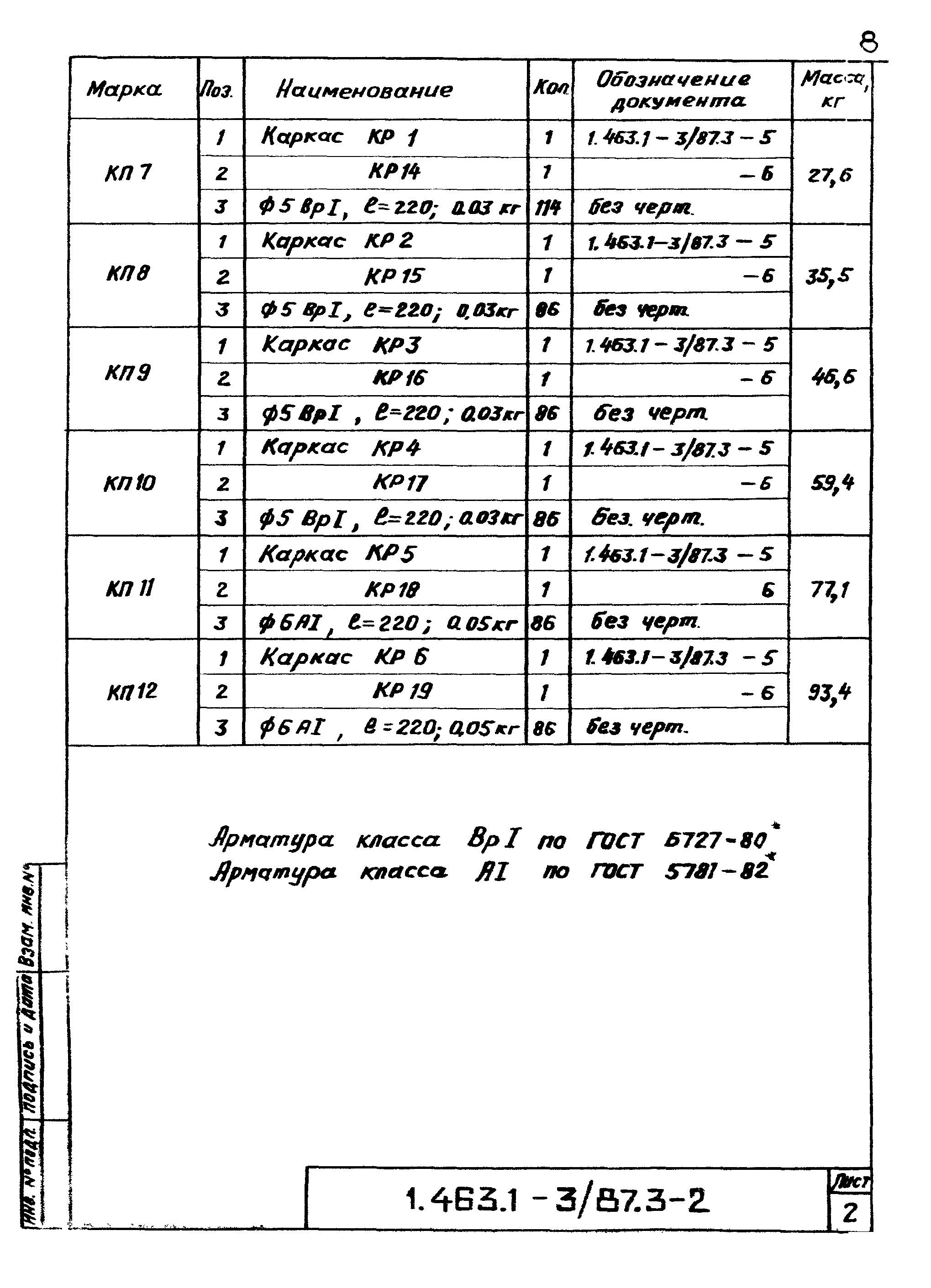 Серия 1.463.1-3/87