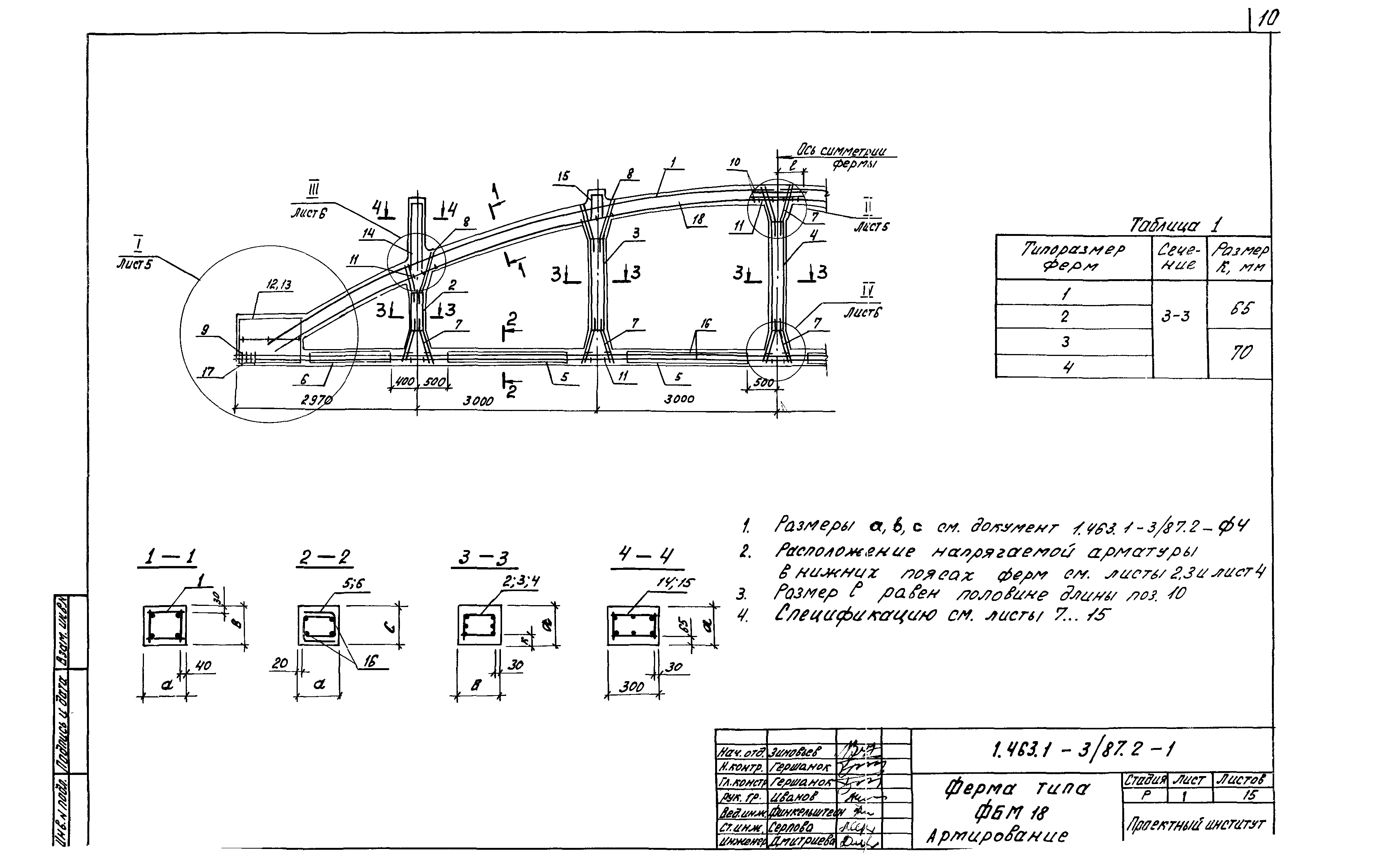 Серия 1.463.1-3/87