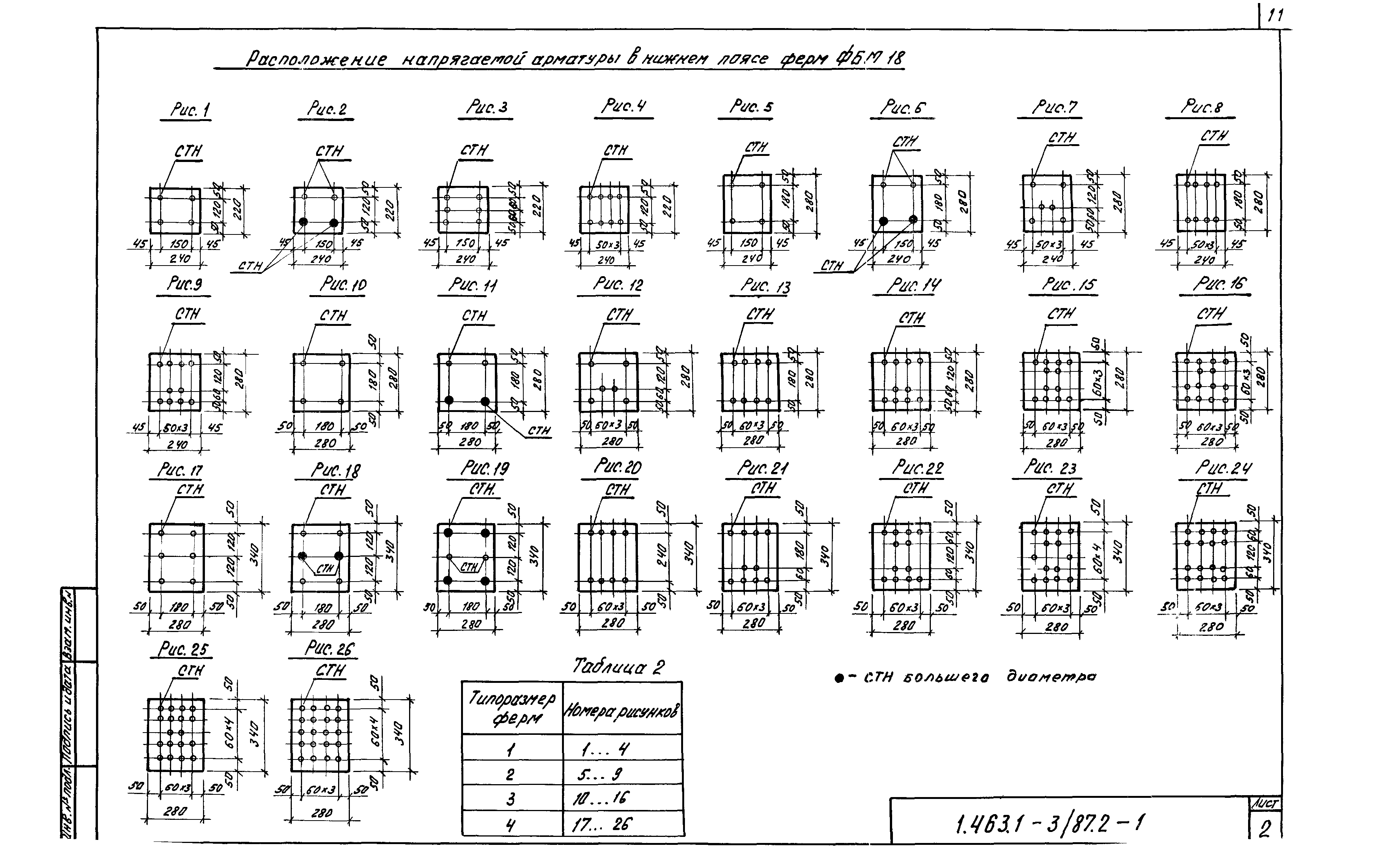 Серия 1.463.1-3/87