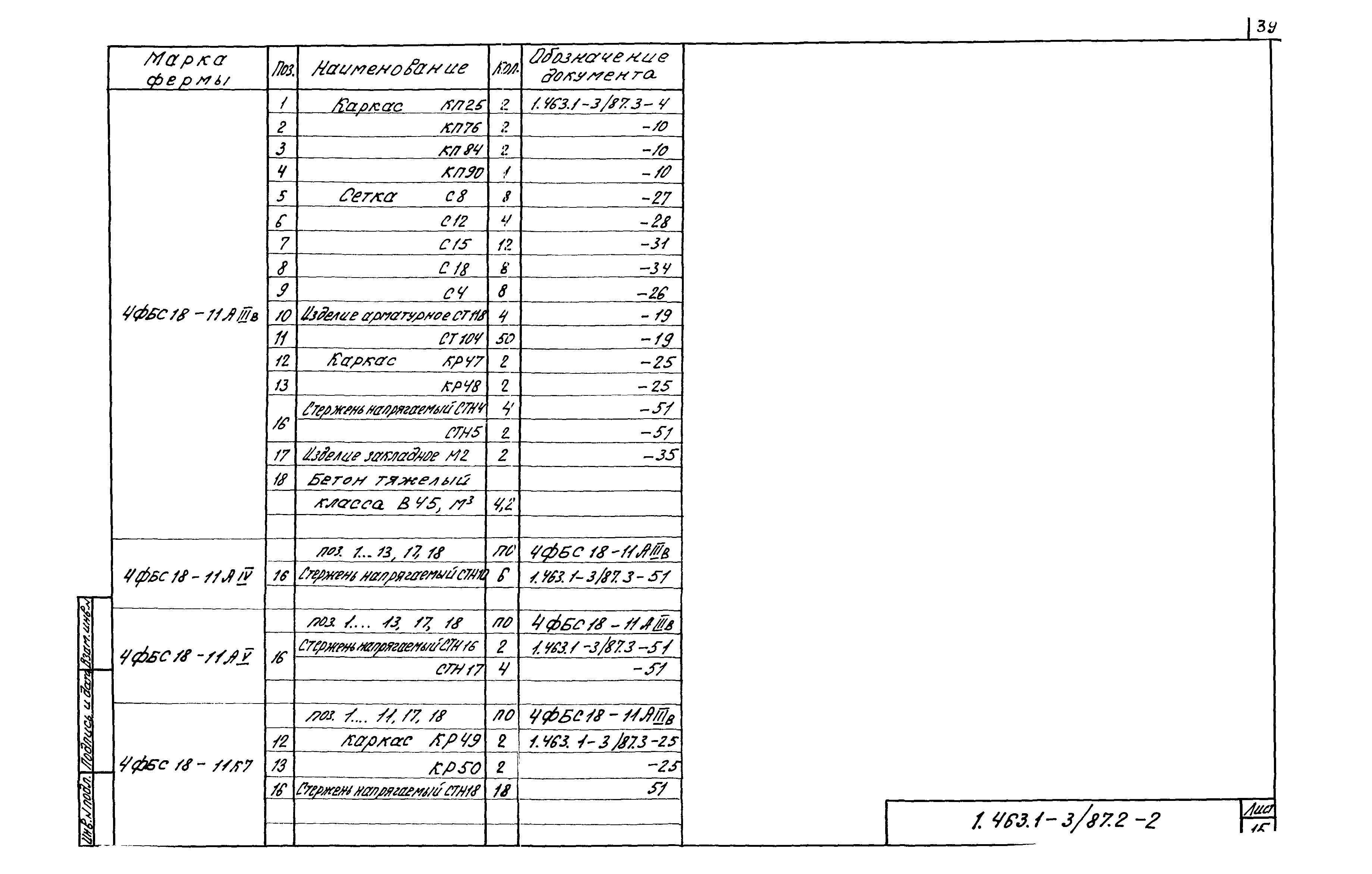 Серия 1.463.1-3/87