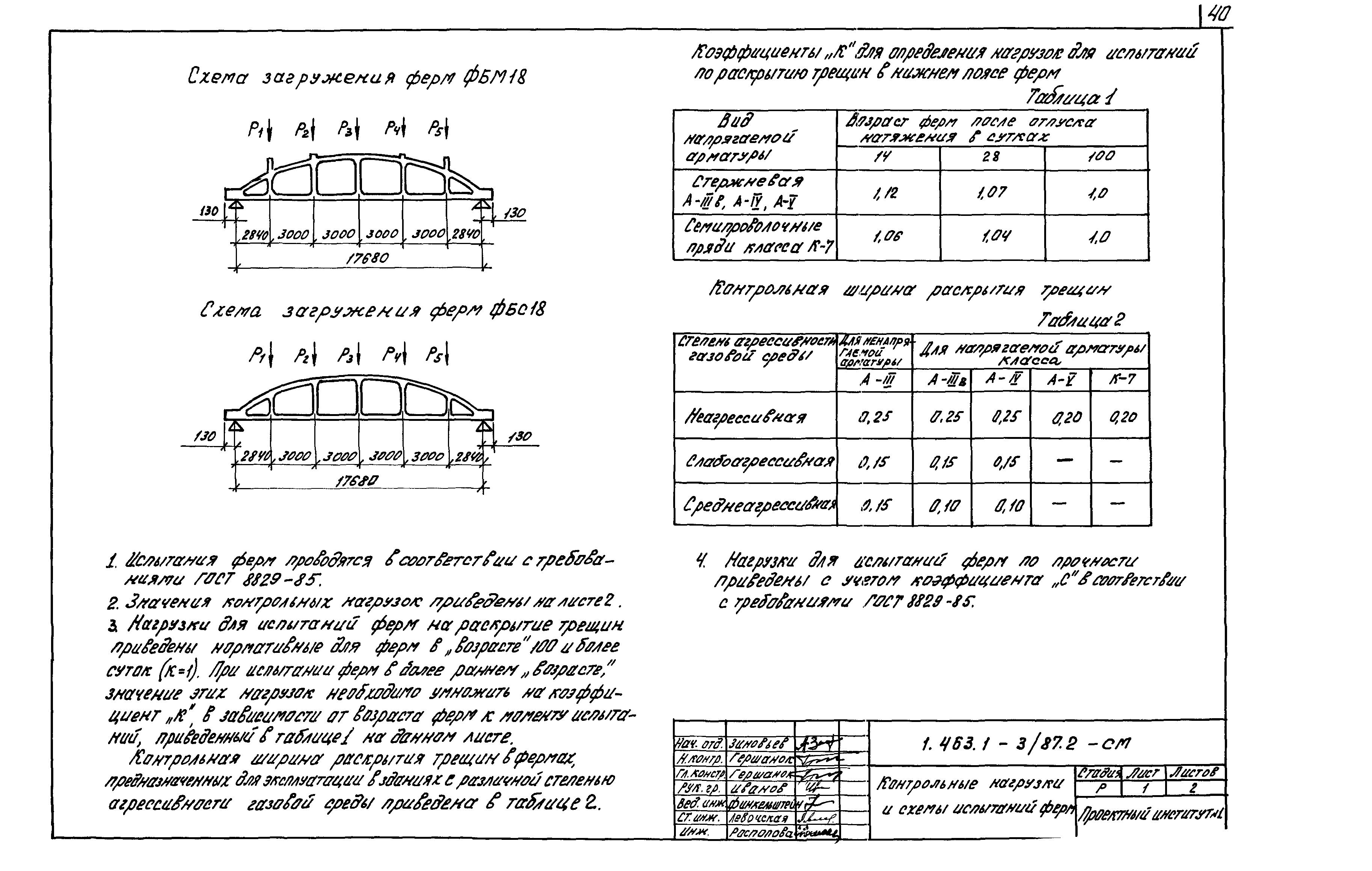 Серия 1.463.1-3/87