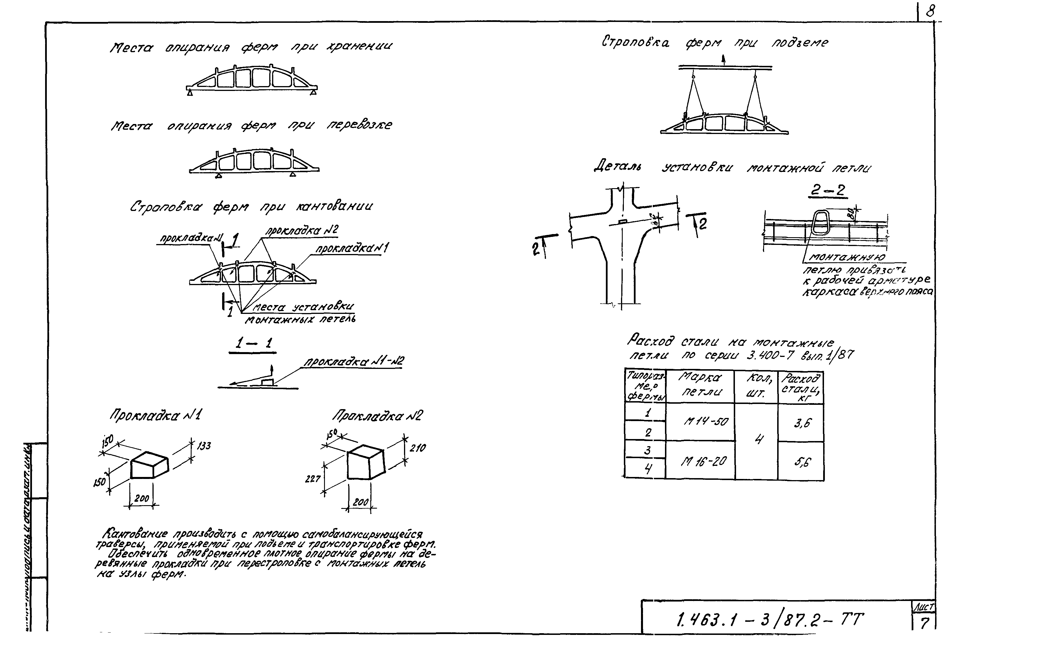 Серия 1.463.1-3/87