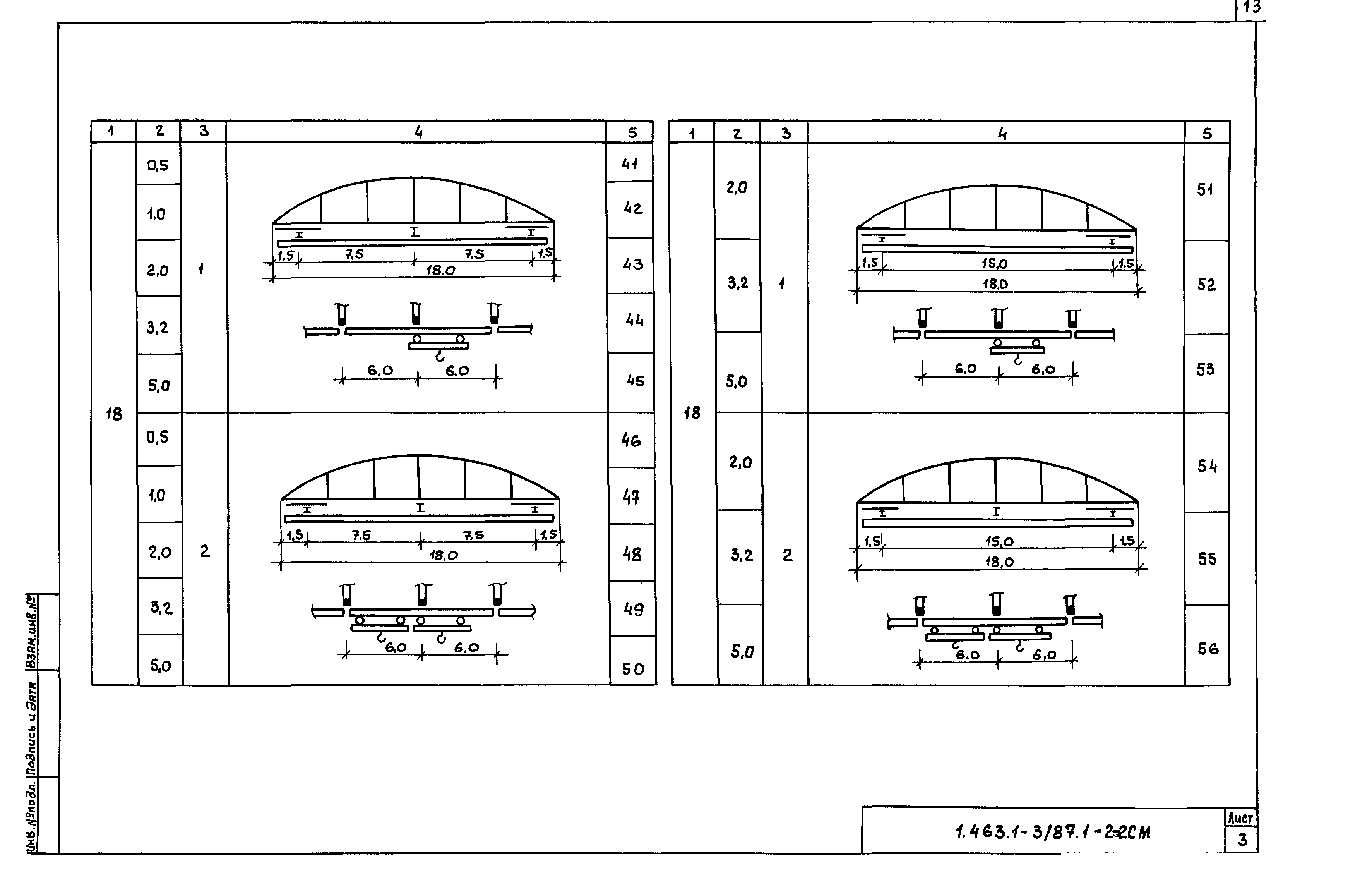 Серия 1.463.1-3/87