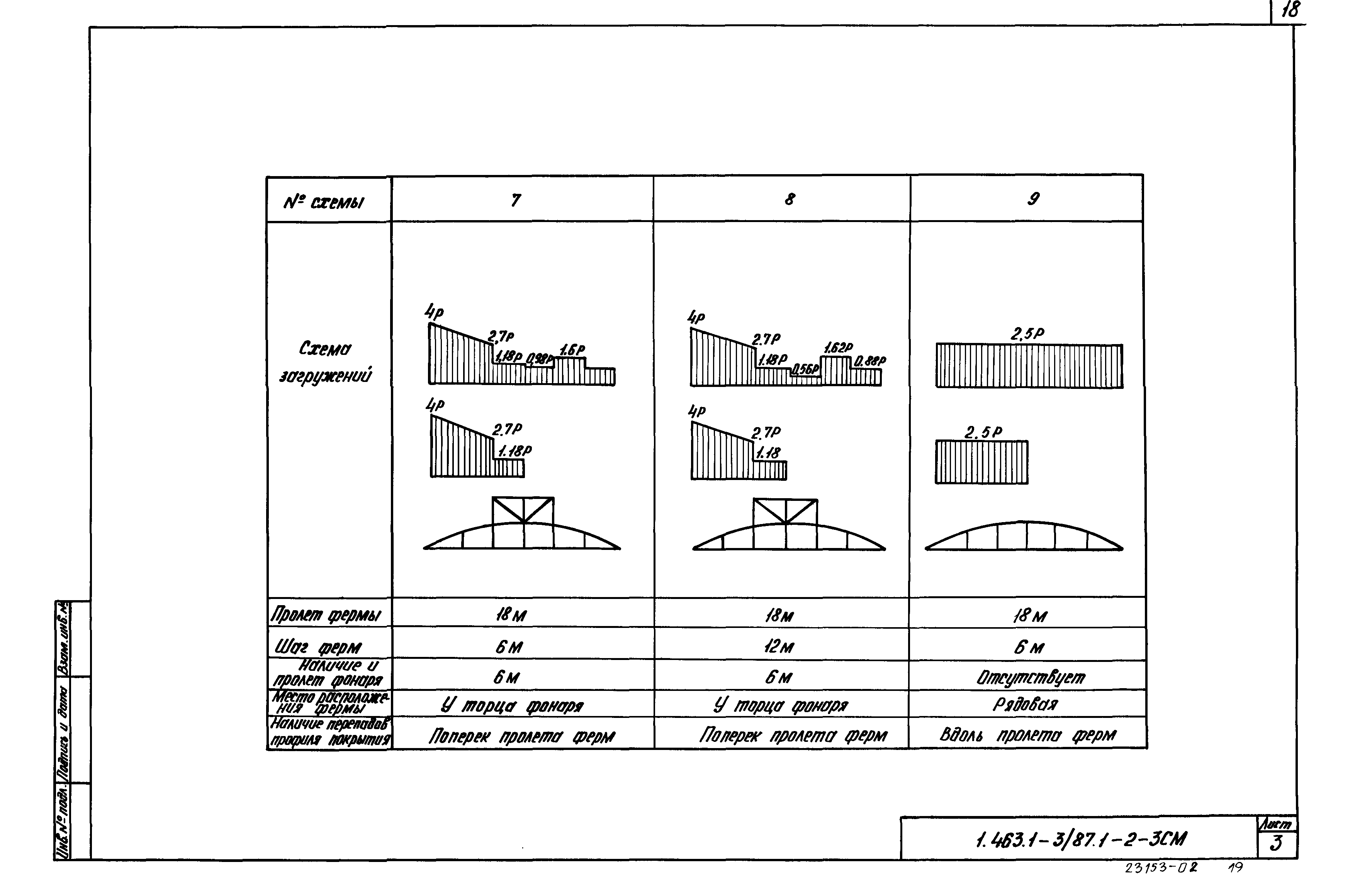 Серия 1.463.1-3/87