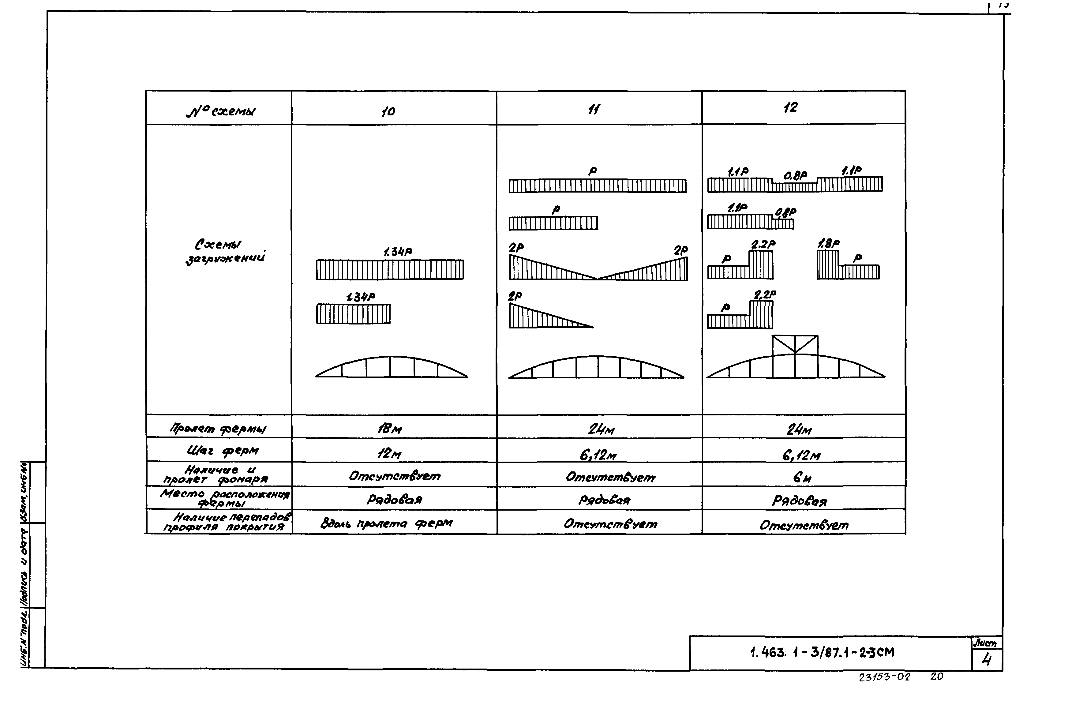 Серия 1.463.1-3/87