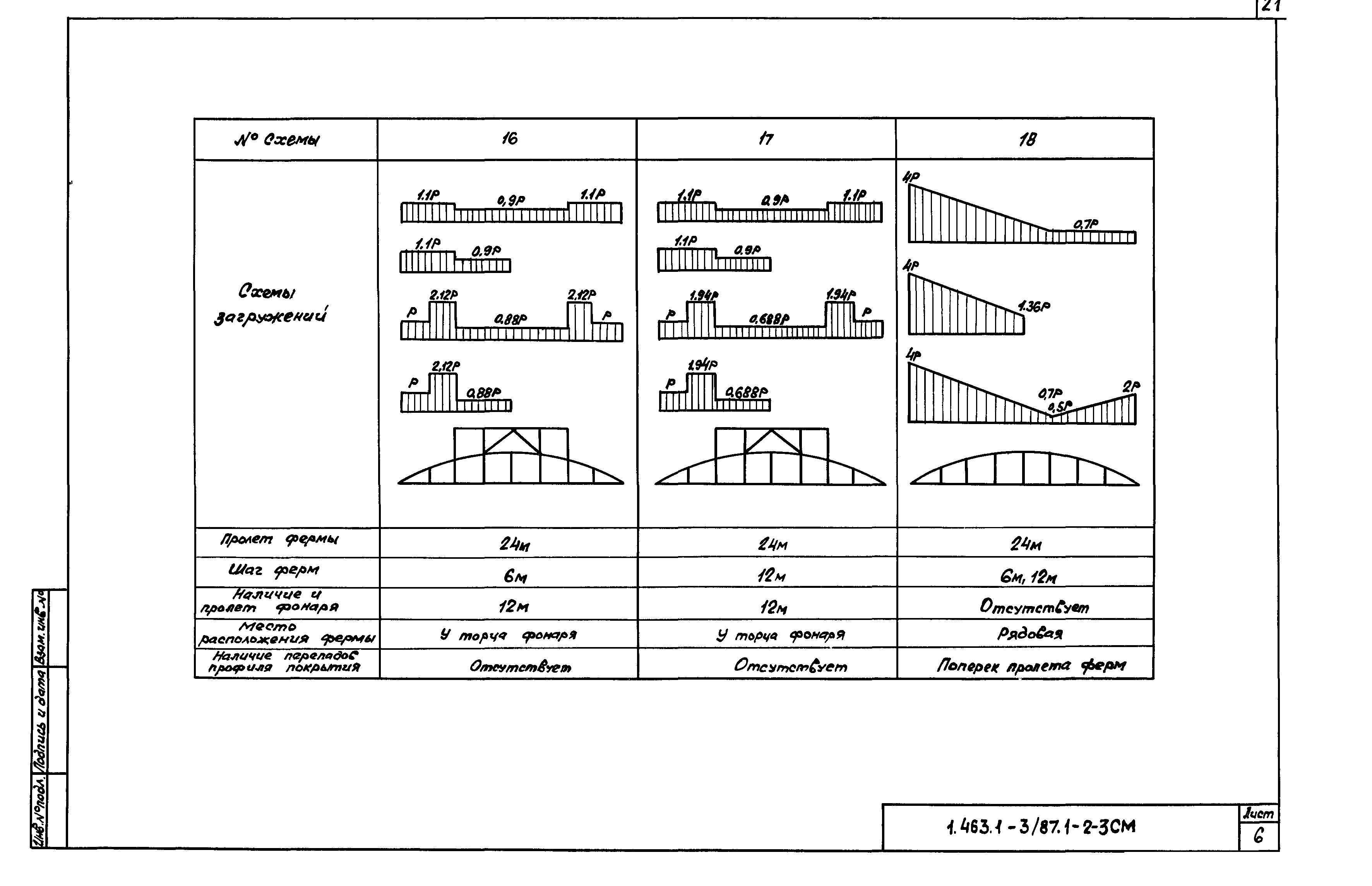 Серия 1.463.1-3/87