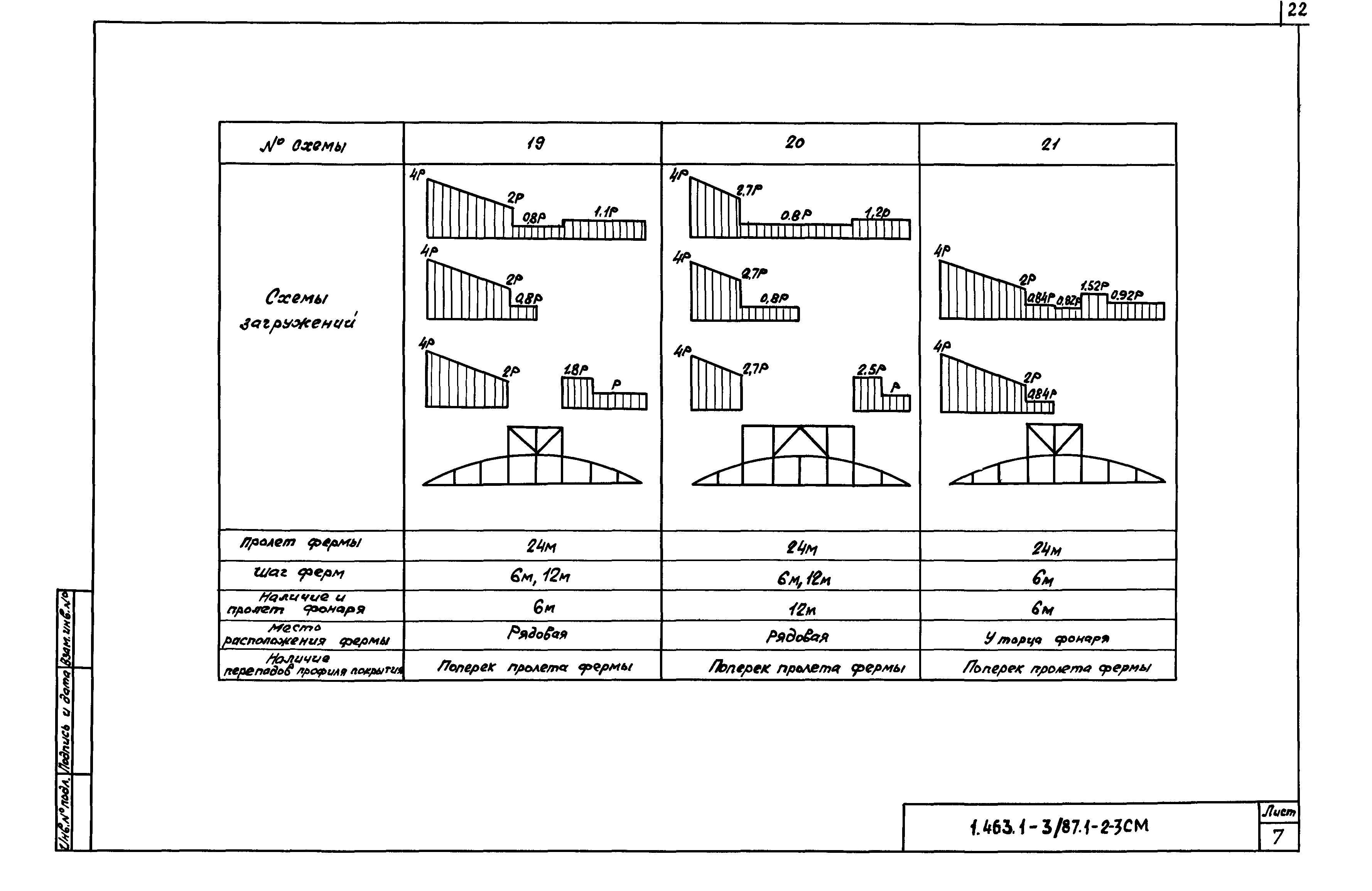 Серия 1.463.1-3/87