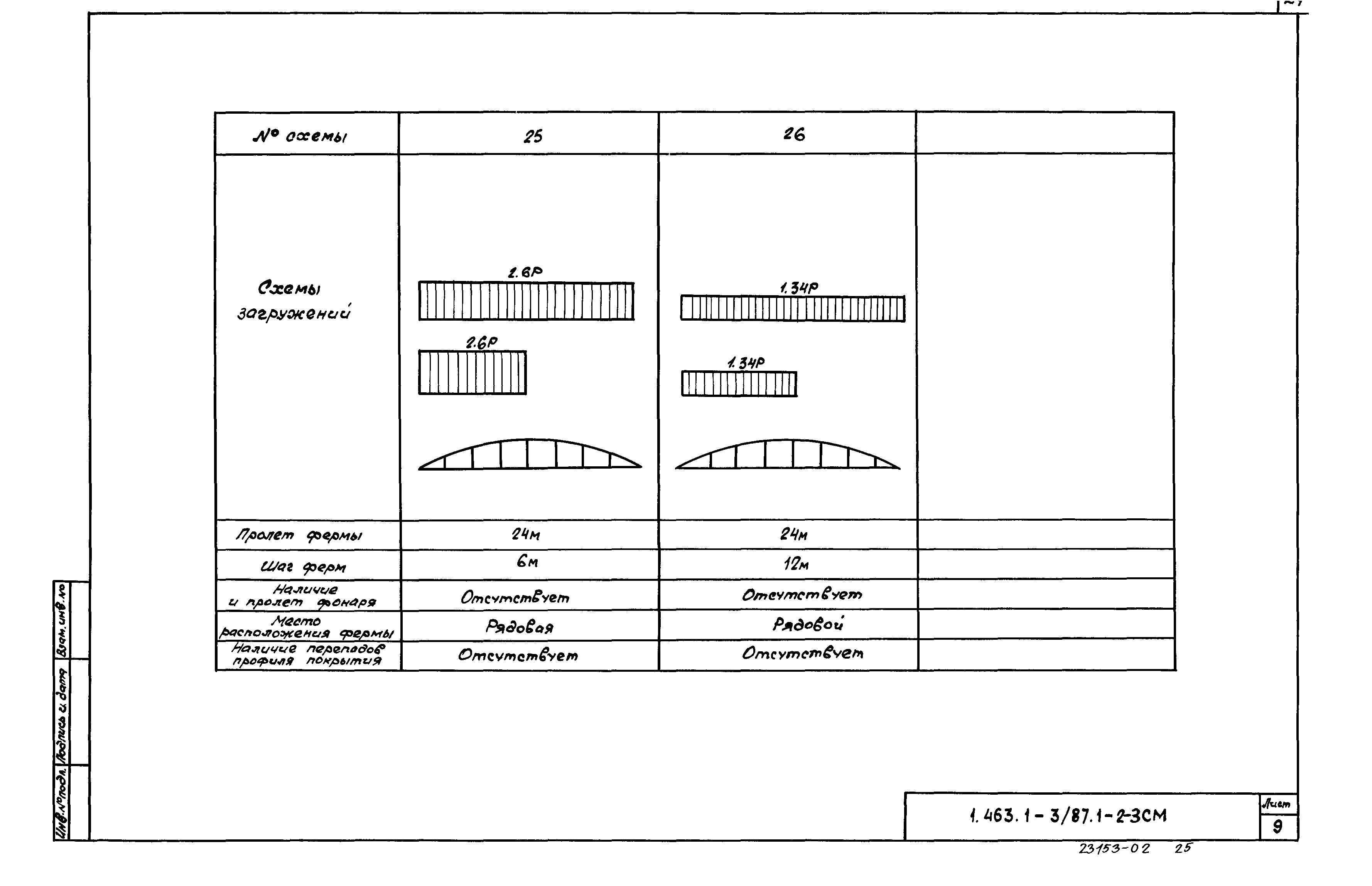 Серия 1.463.1-3/87