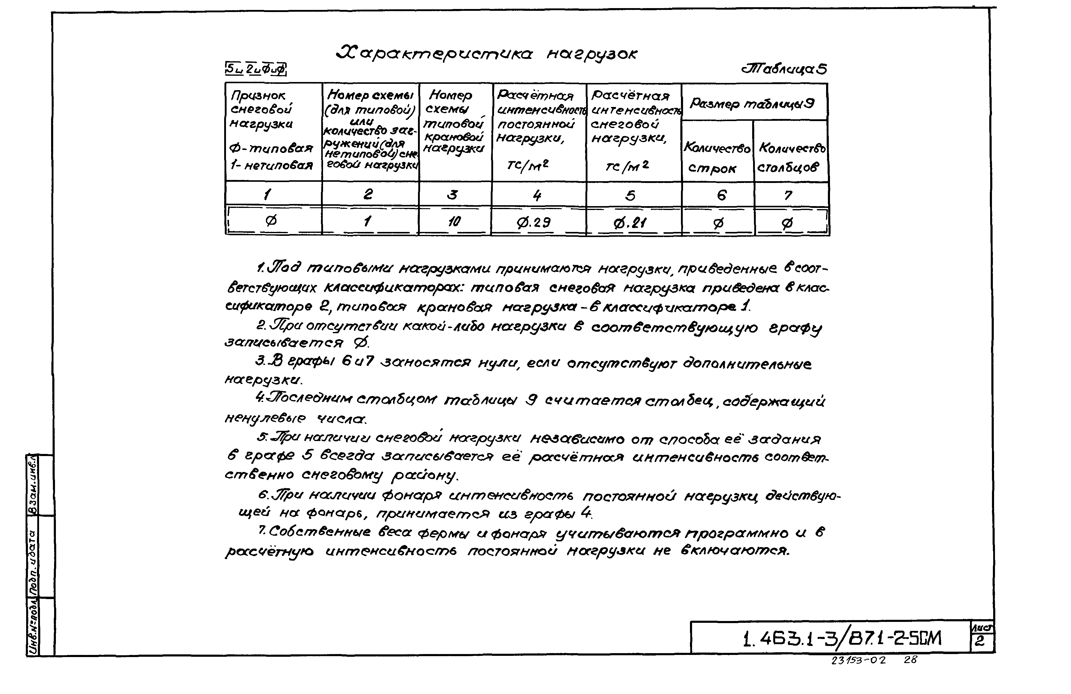 Серия 1.463.1-3/87