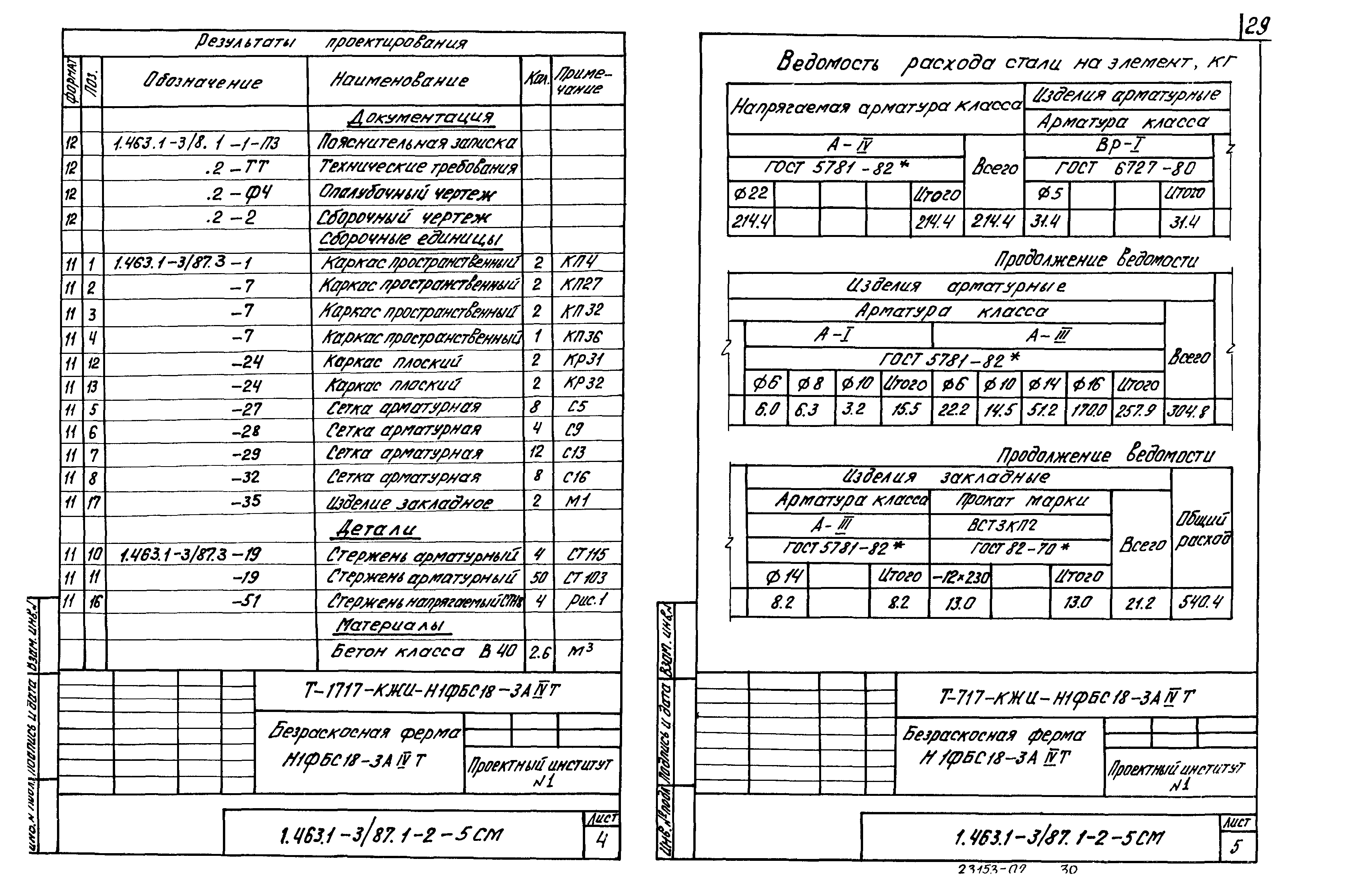 Серия 1.463.1-3/87