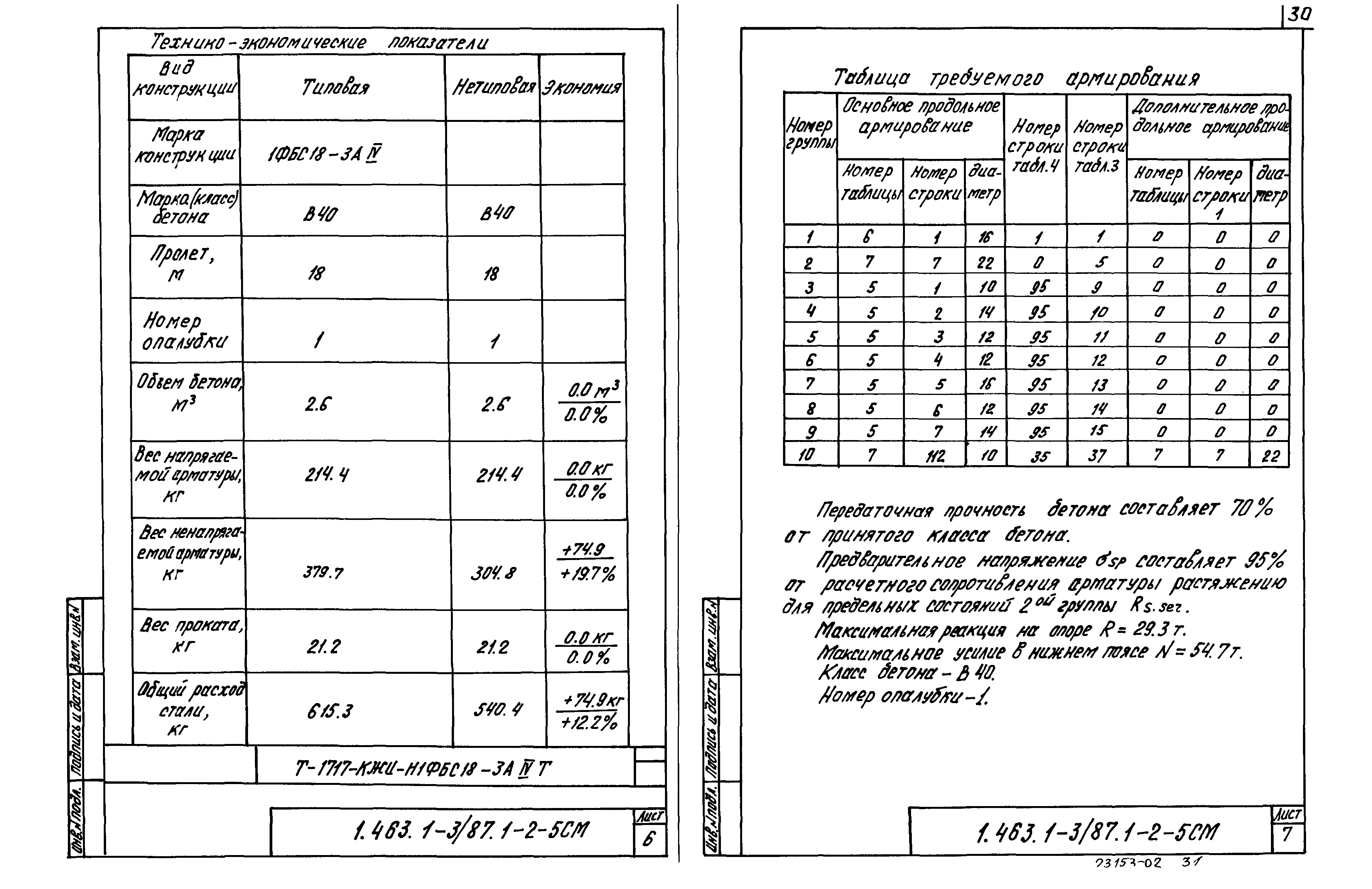 Серия 1.463.1-3/87