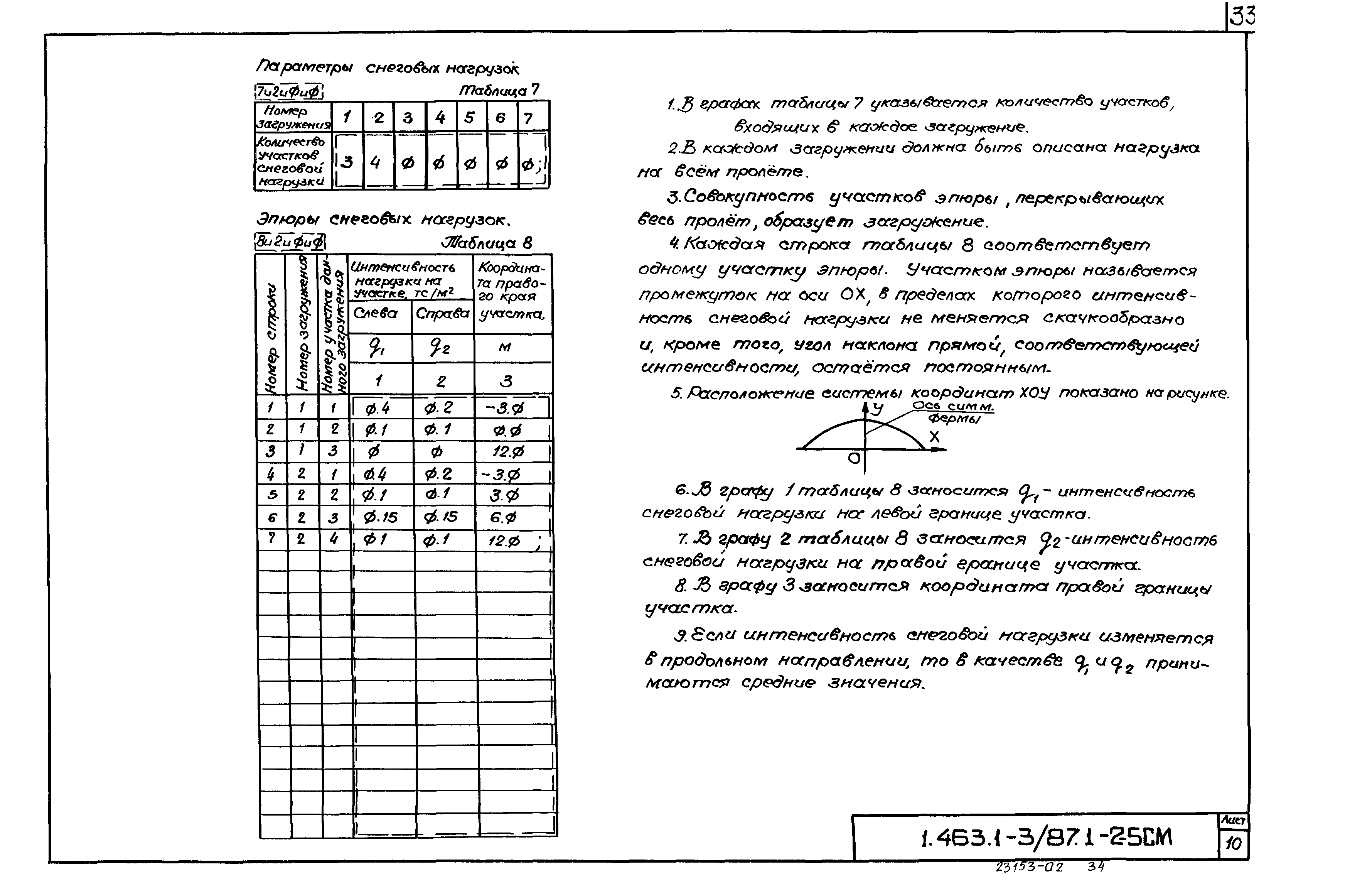 Серия 1.463.1-3/87