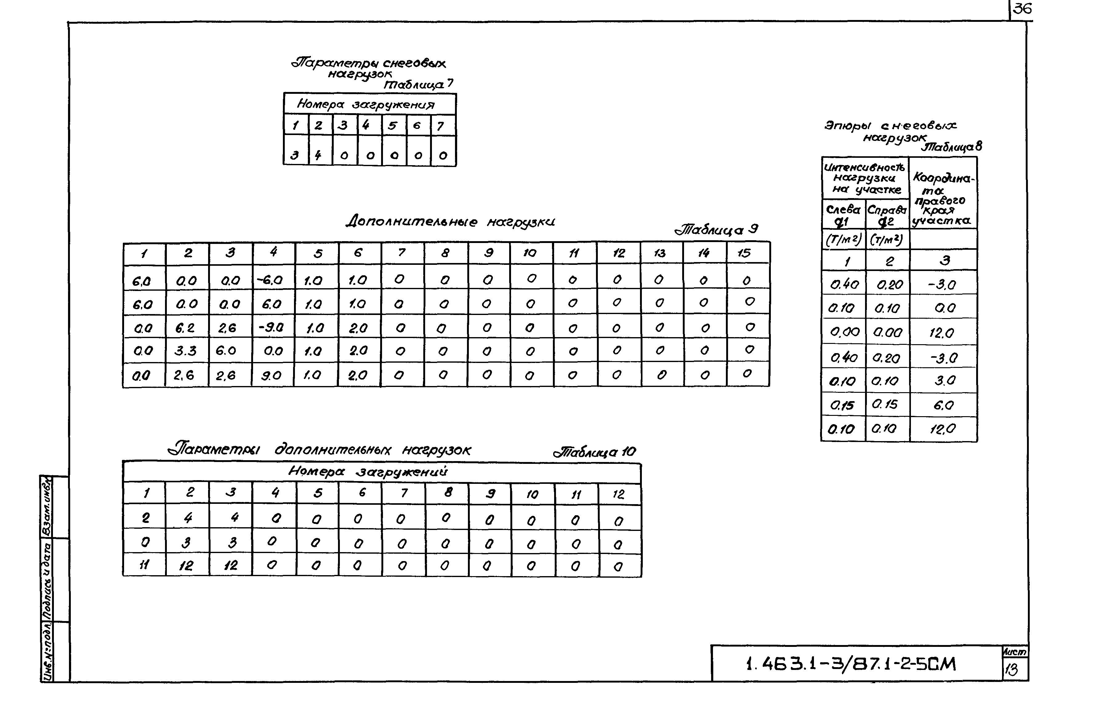 Серия 1.463.1-3/87