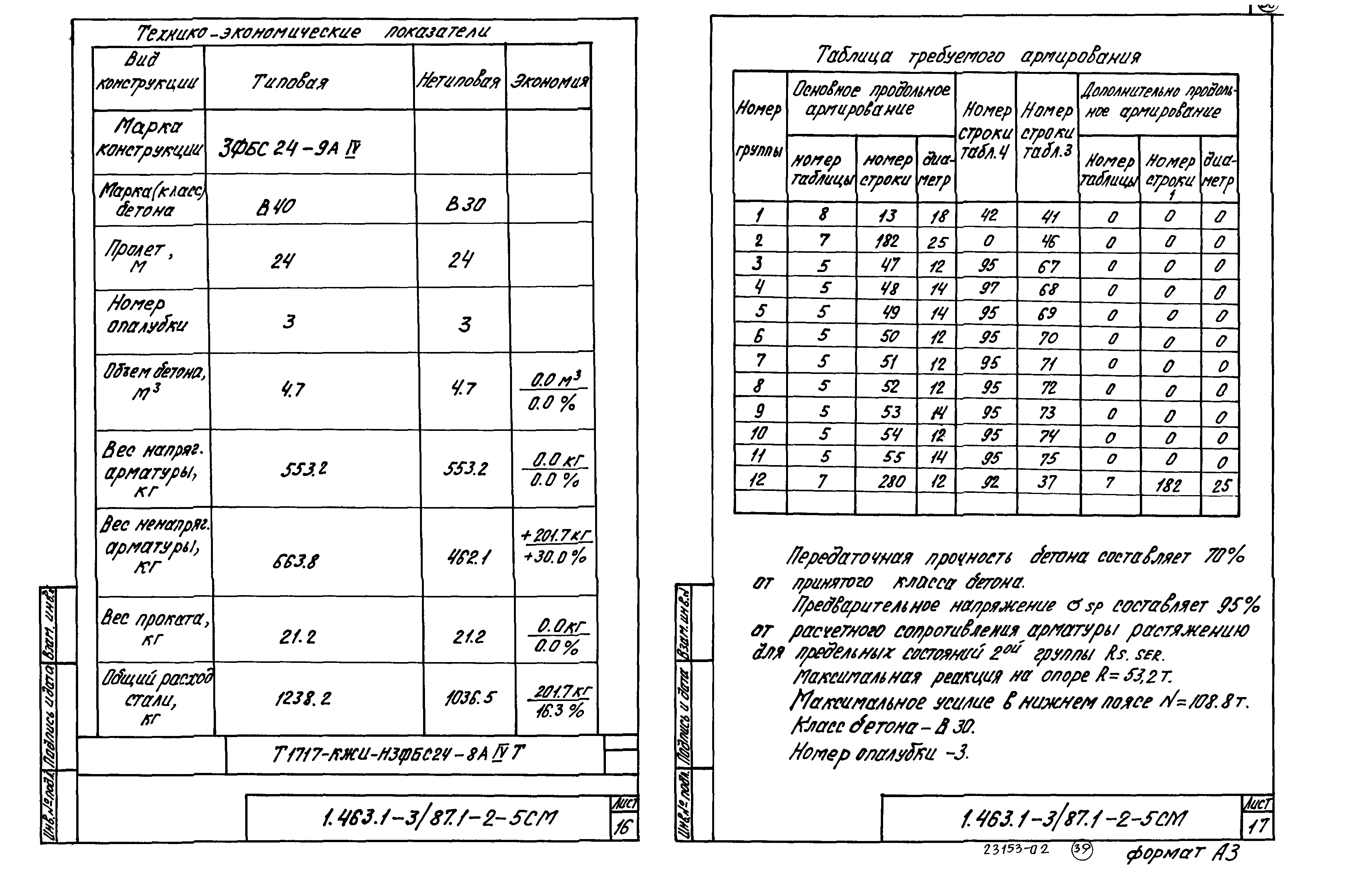 Серия 1.463.1-3/87