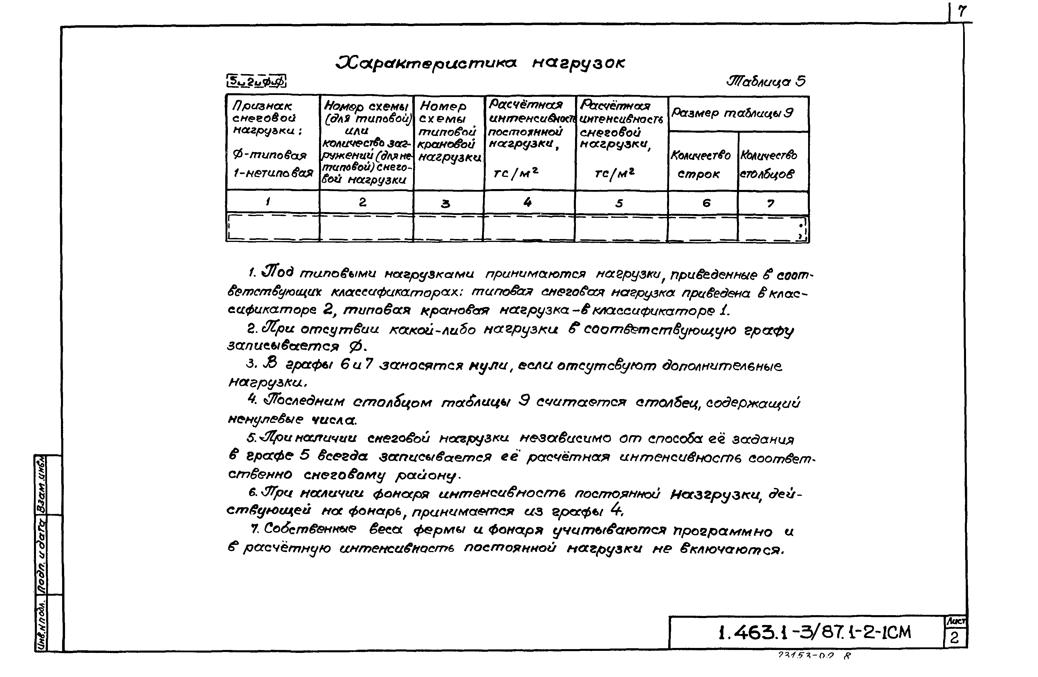 Серия 1.463.1-3/87