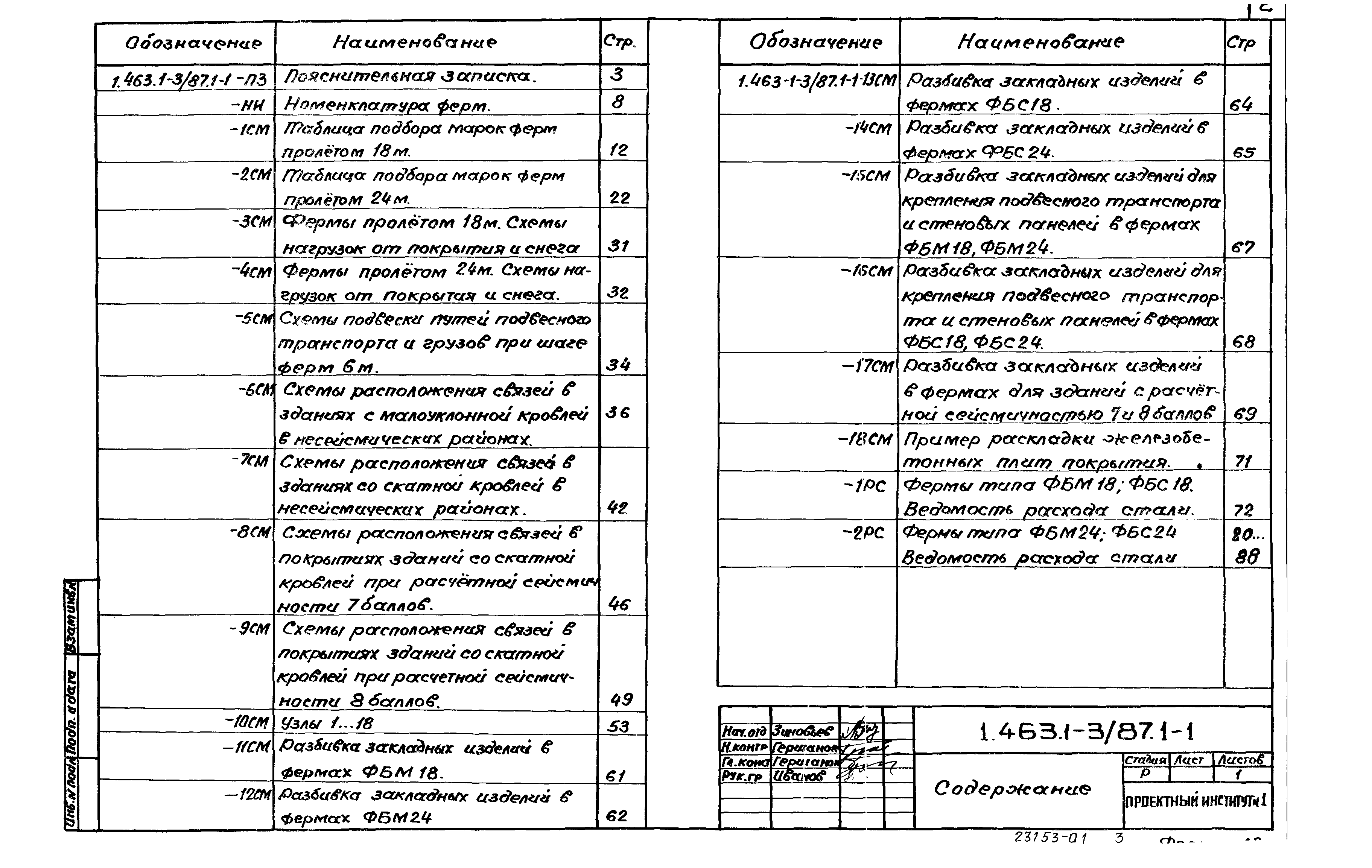 Серия 1.463.1-3/87