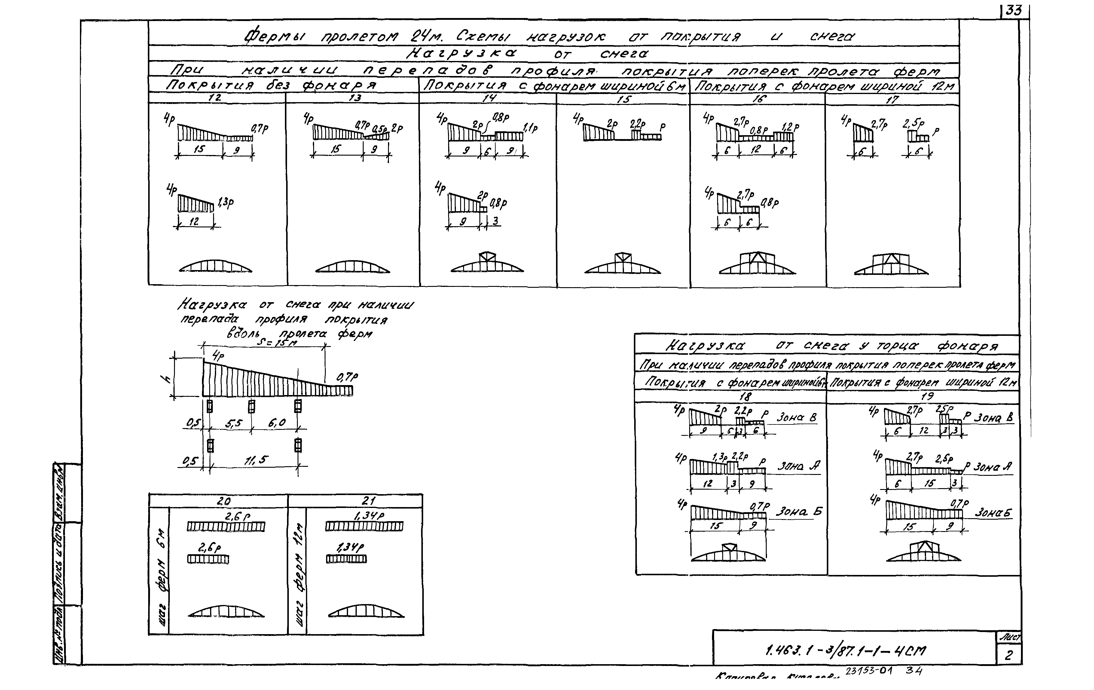 Серия 1.463.1-3/87