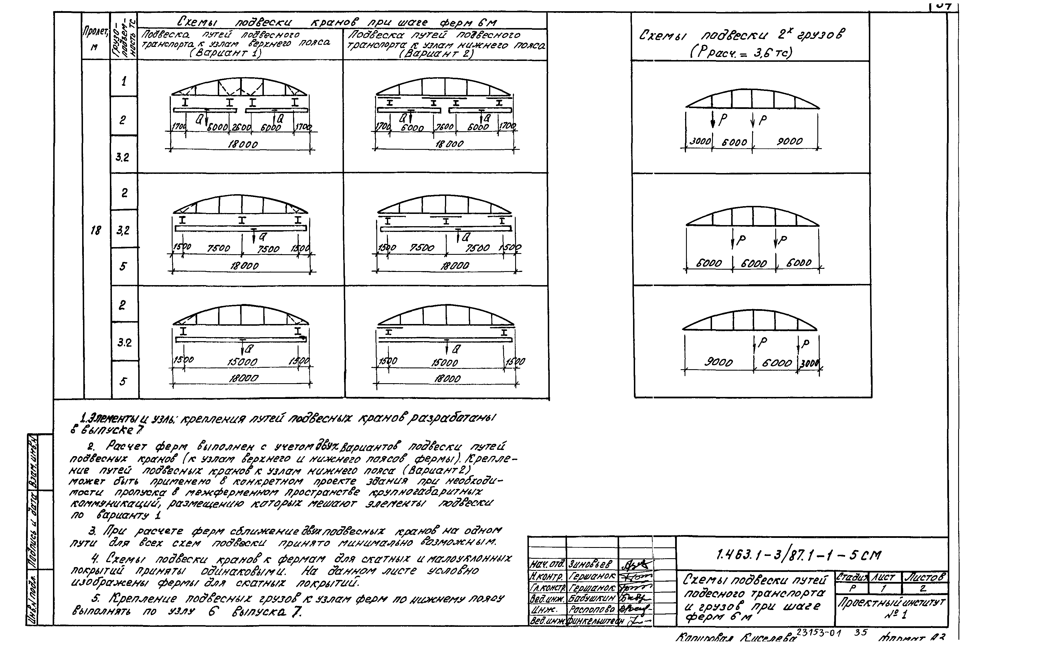 Серия 1.463.1-3/87