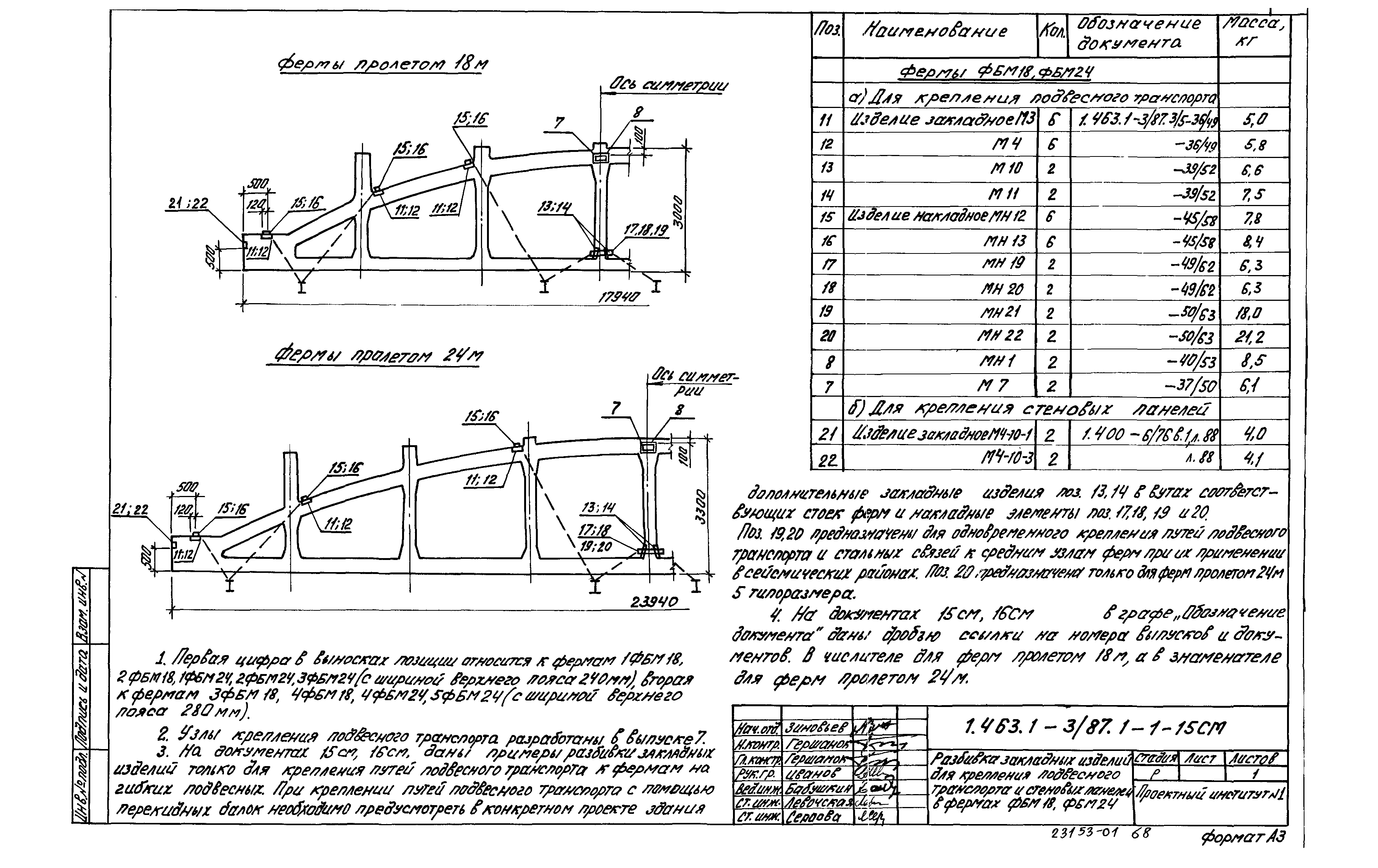 Серия 1.463.1-3/87