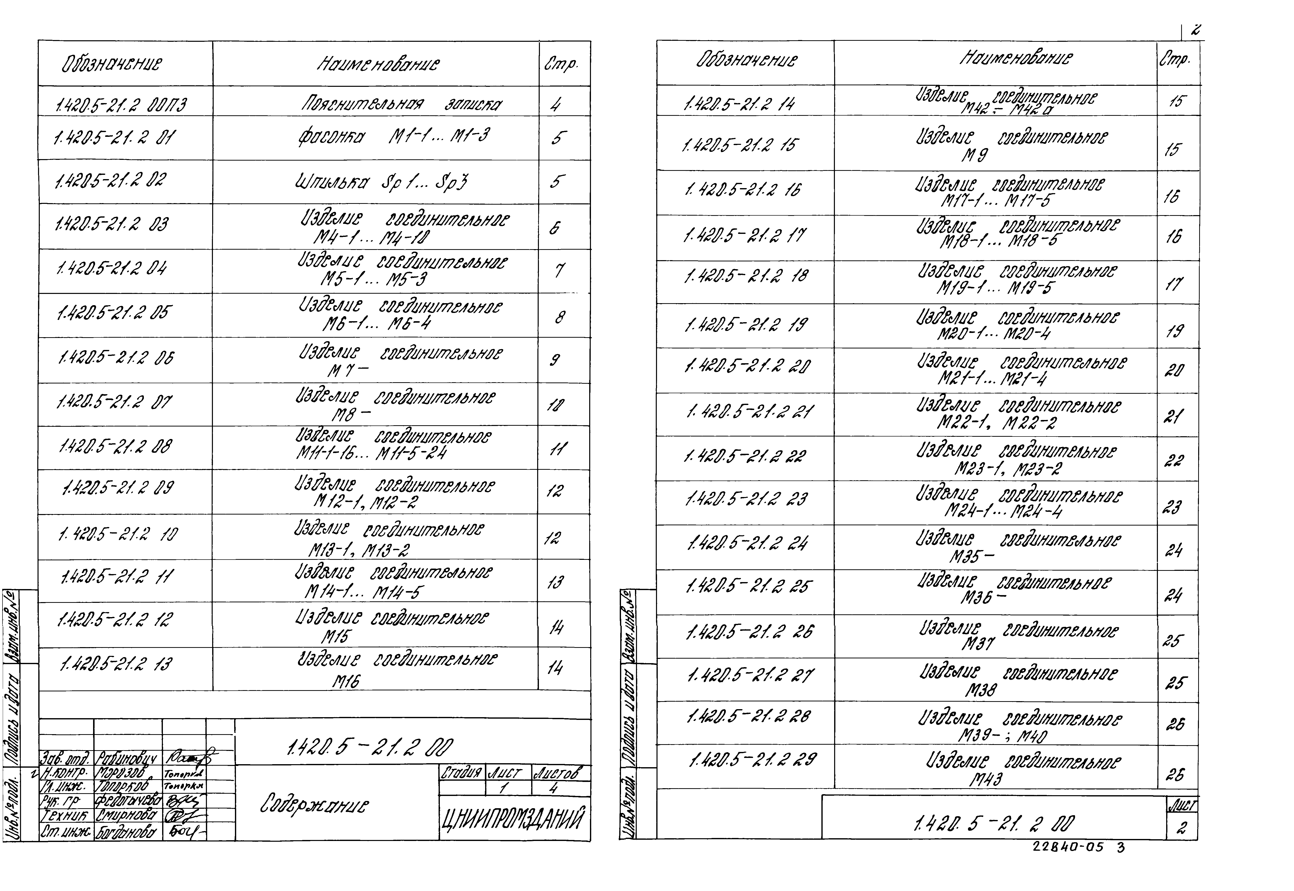 Серия 1.420.5-21