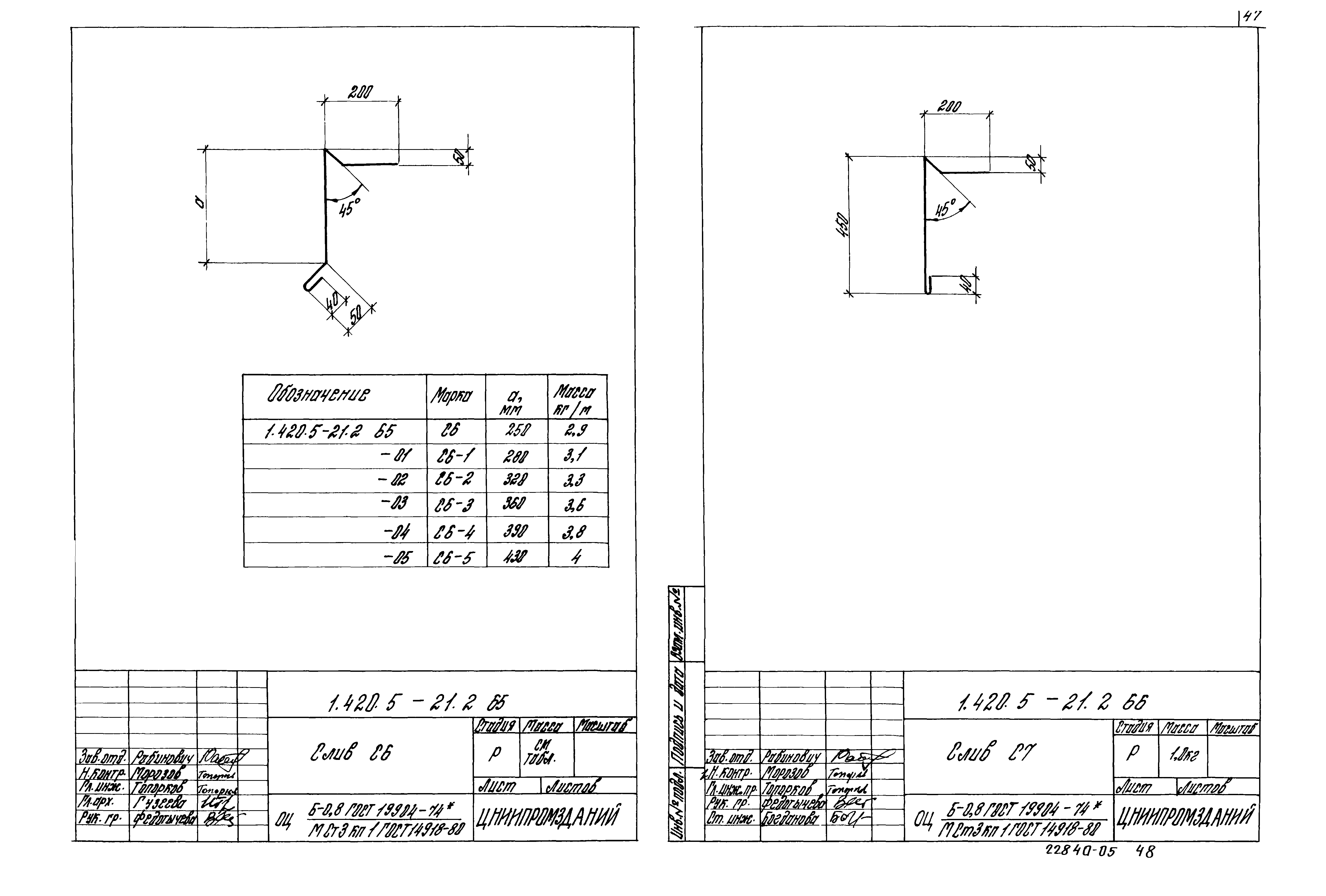 Серия 1.420.5-21