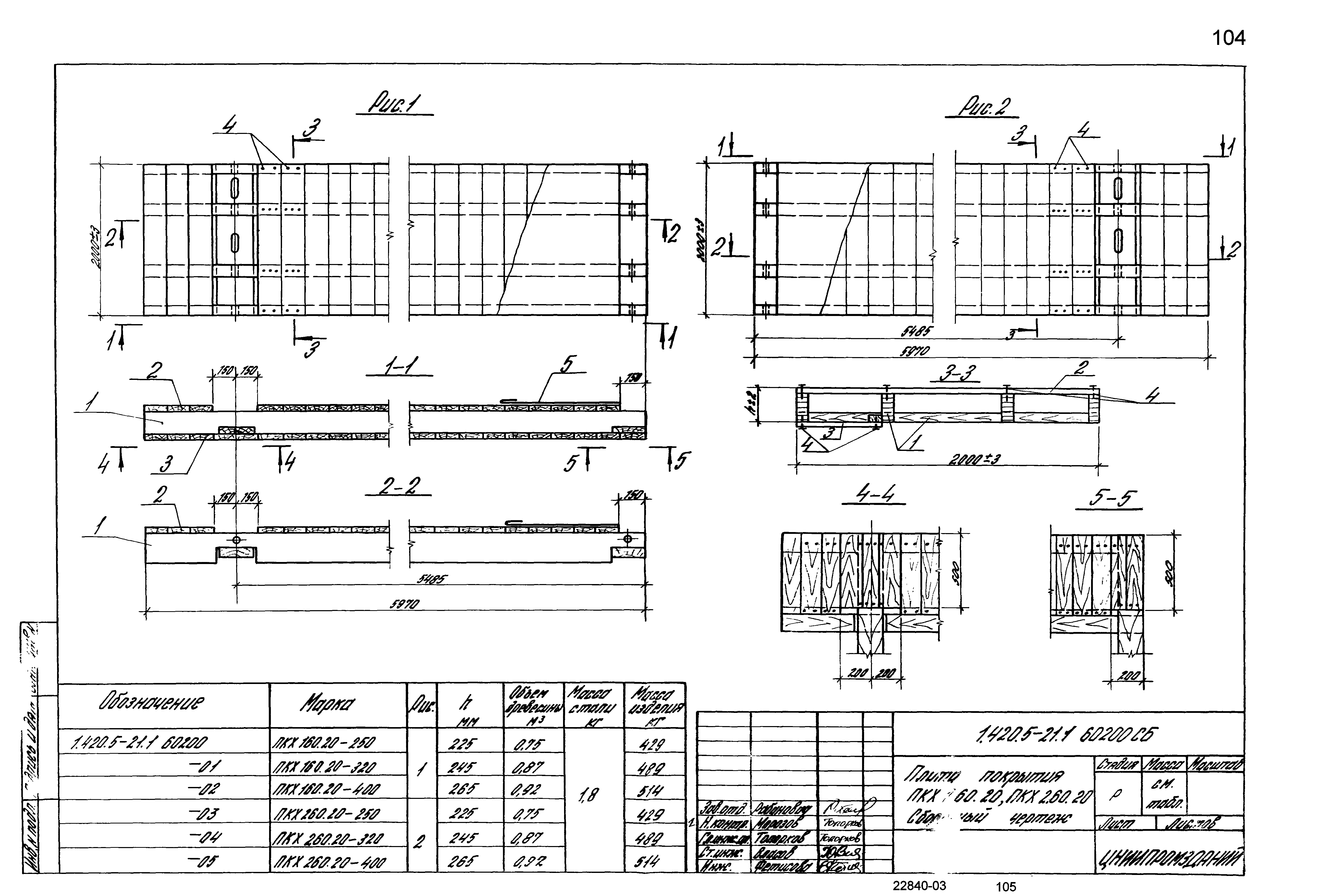 Серия 1.420.5-21