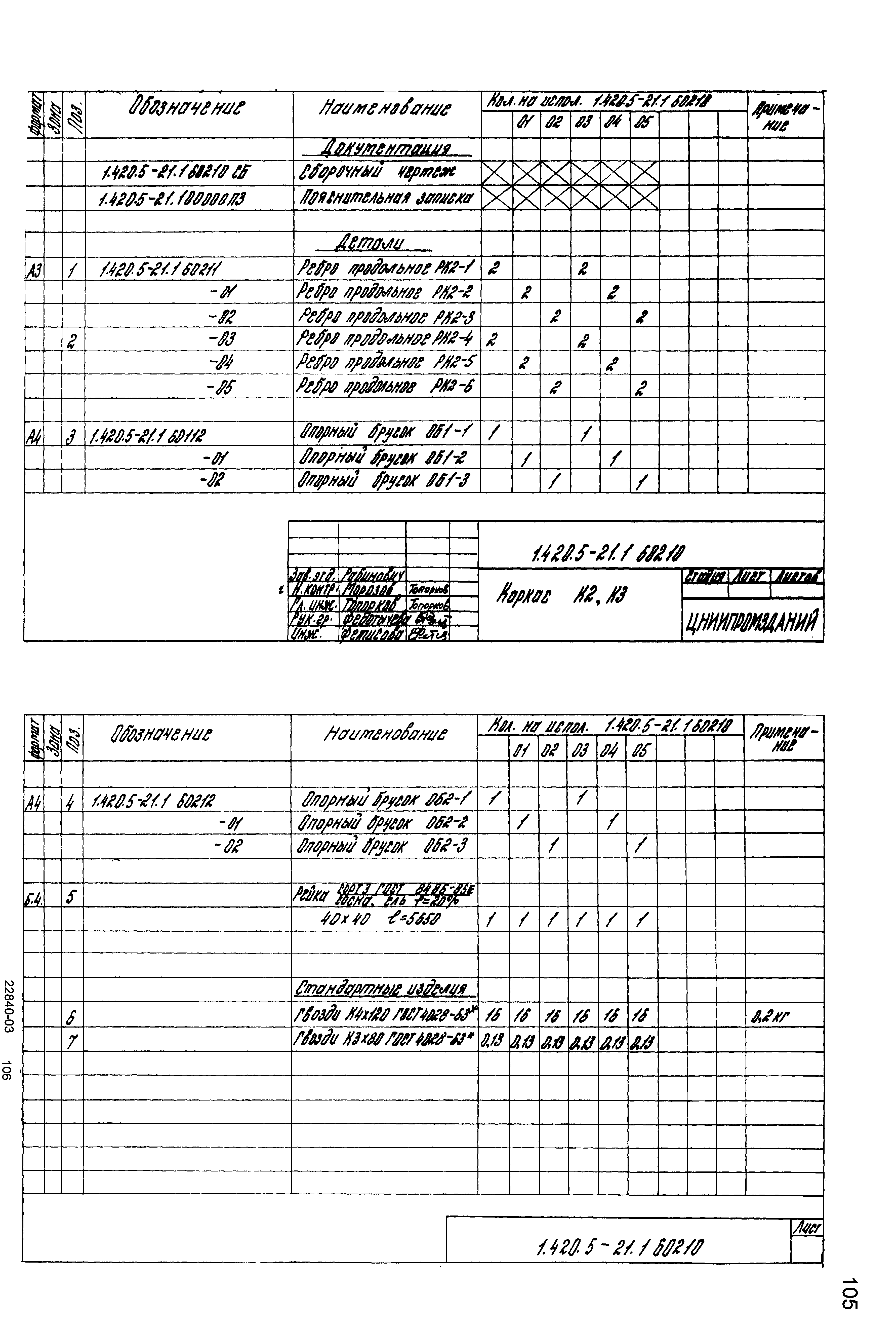 Серия 1.420.5-21