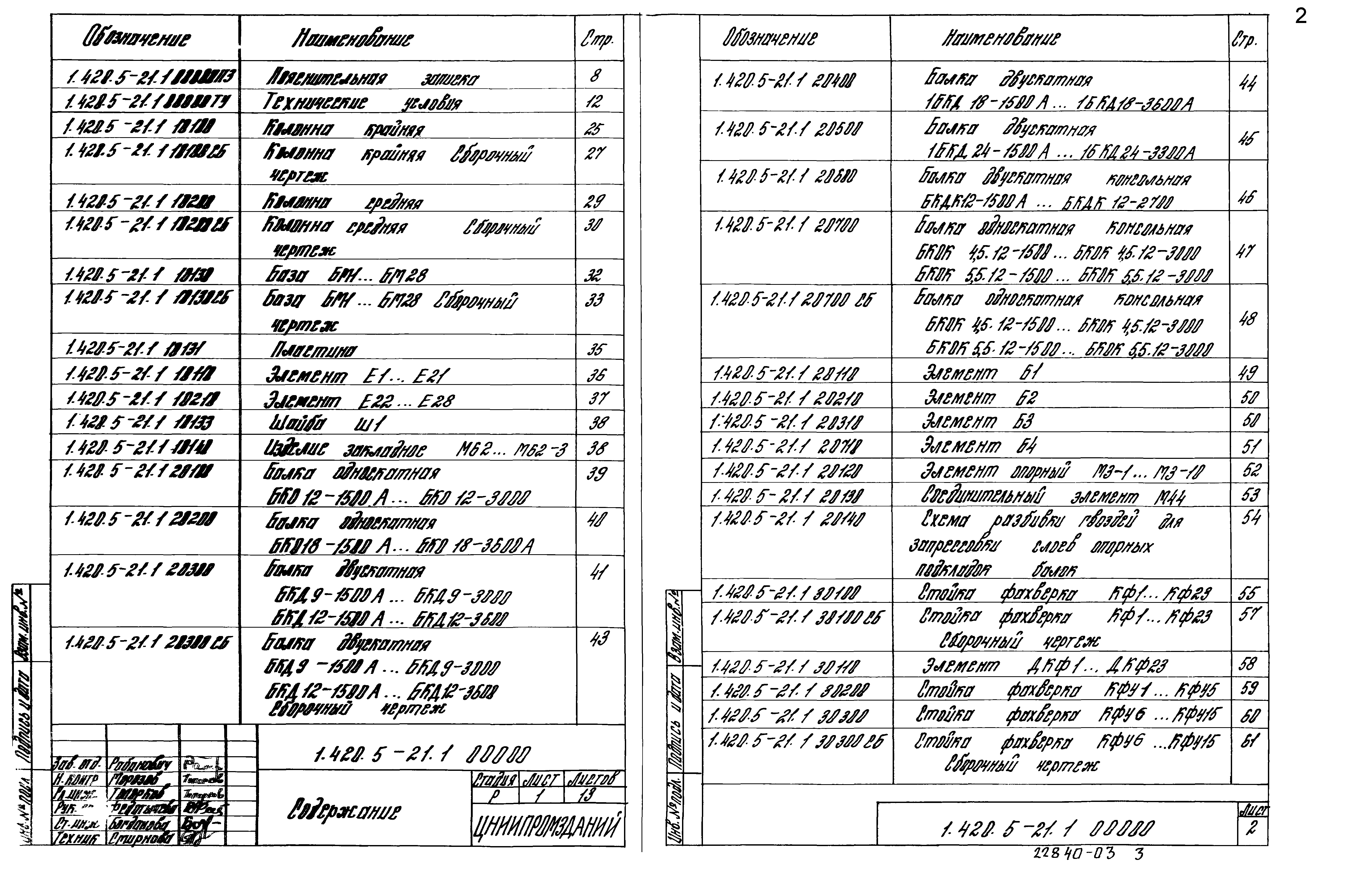 Серия 1.420.5-21