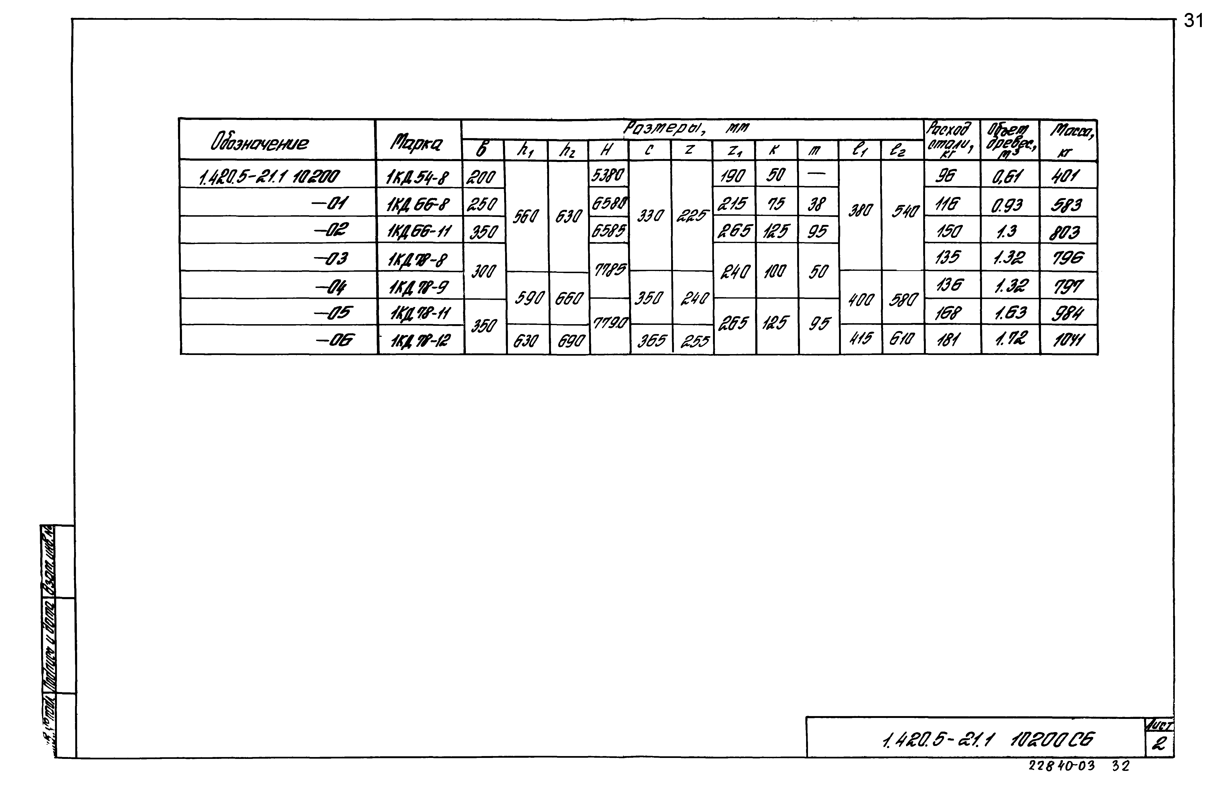 Серия 1.420.5-21