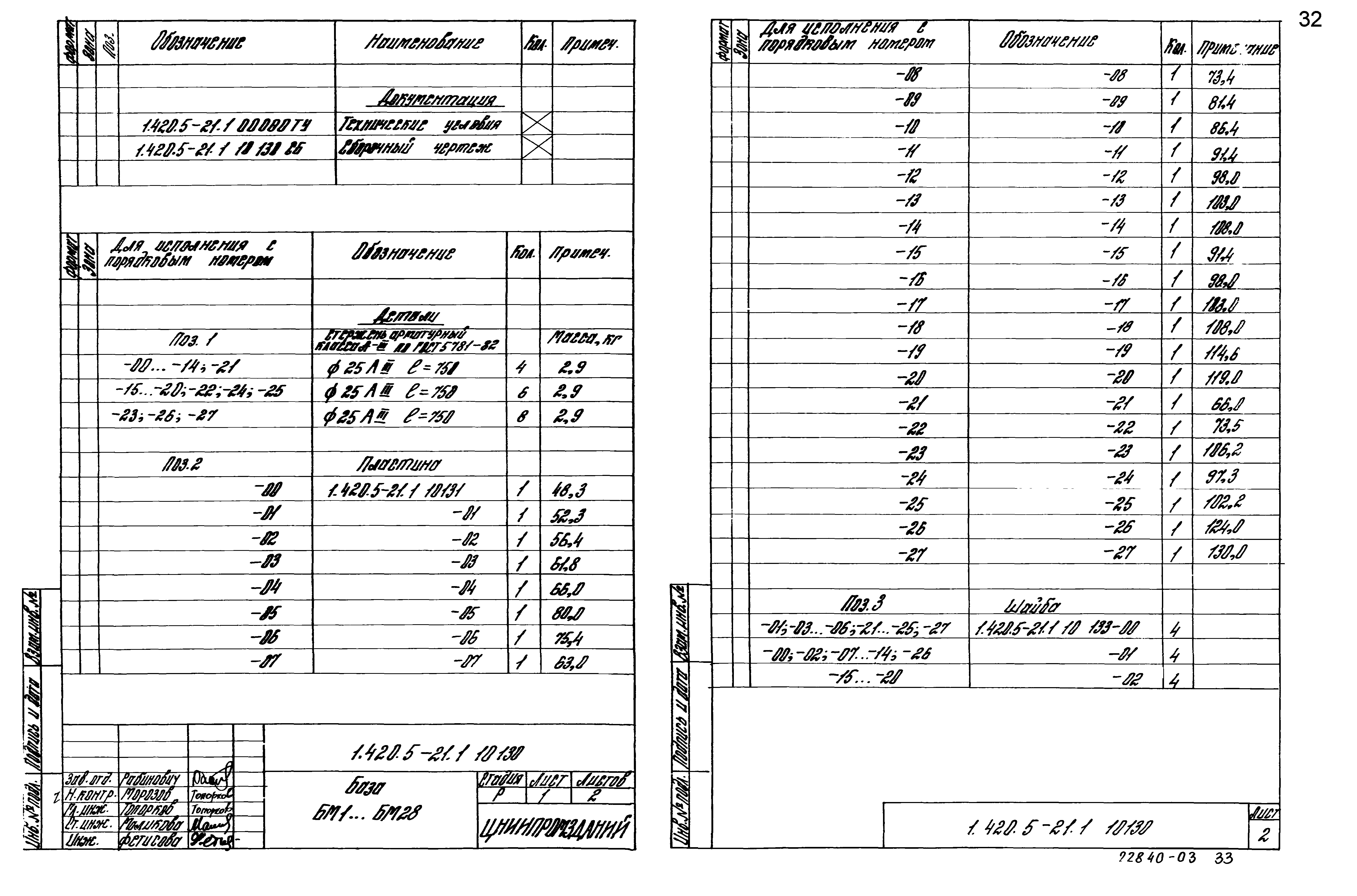 Серия 1.420.5-21