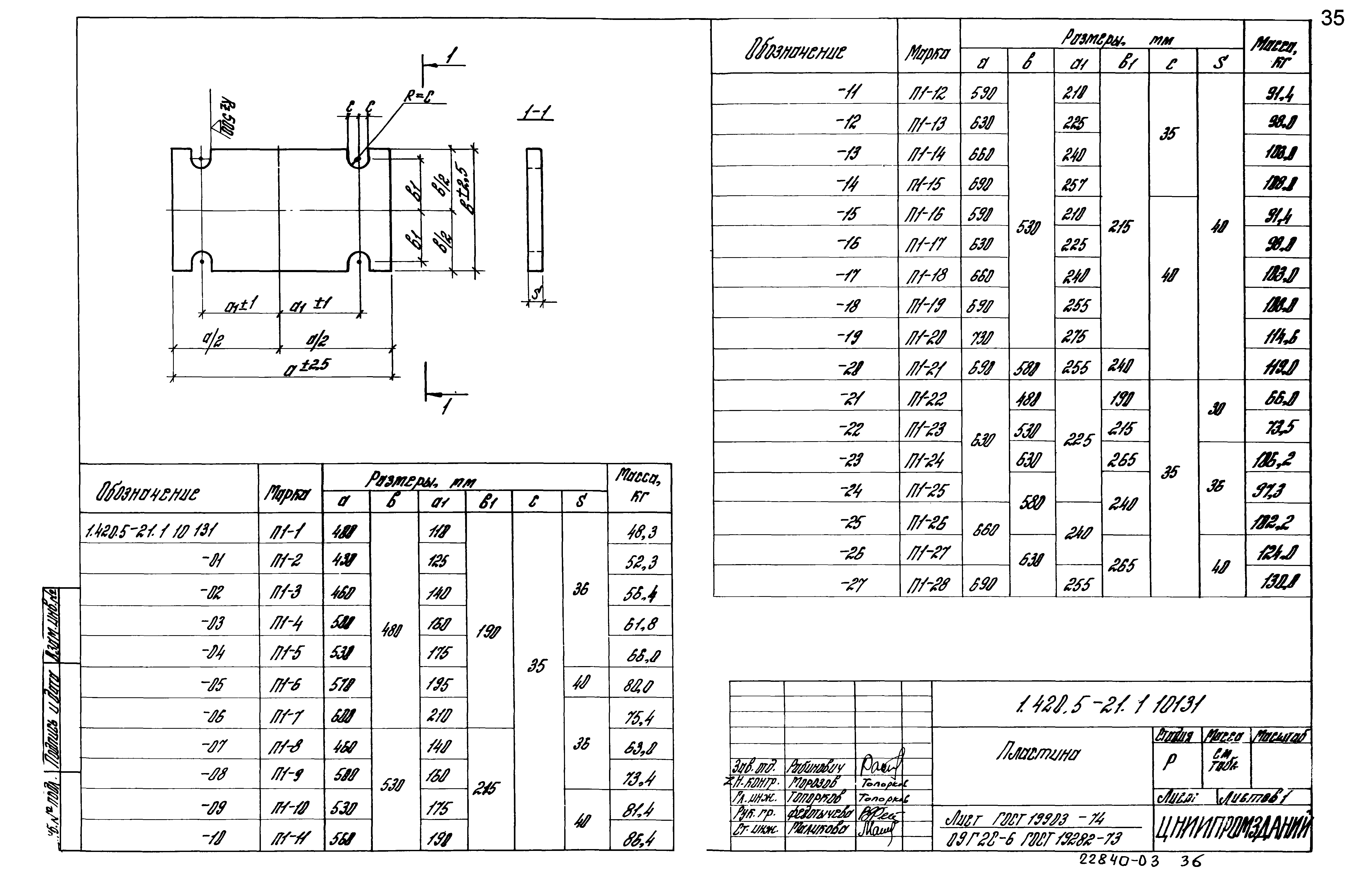 Серия 1.420.5-21