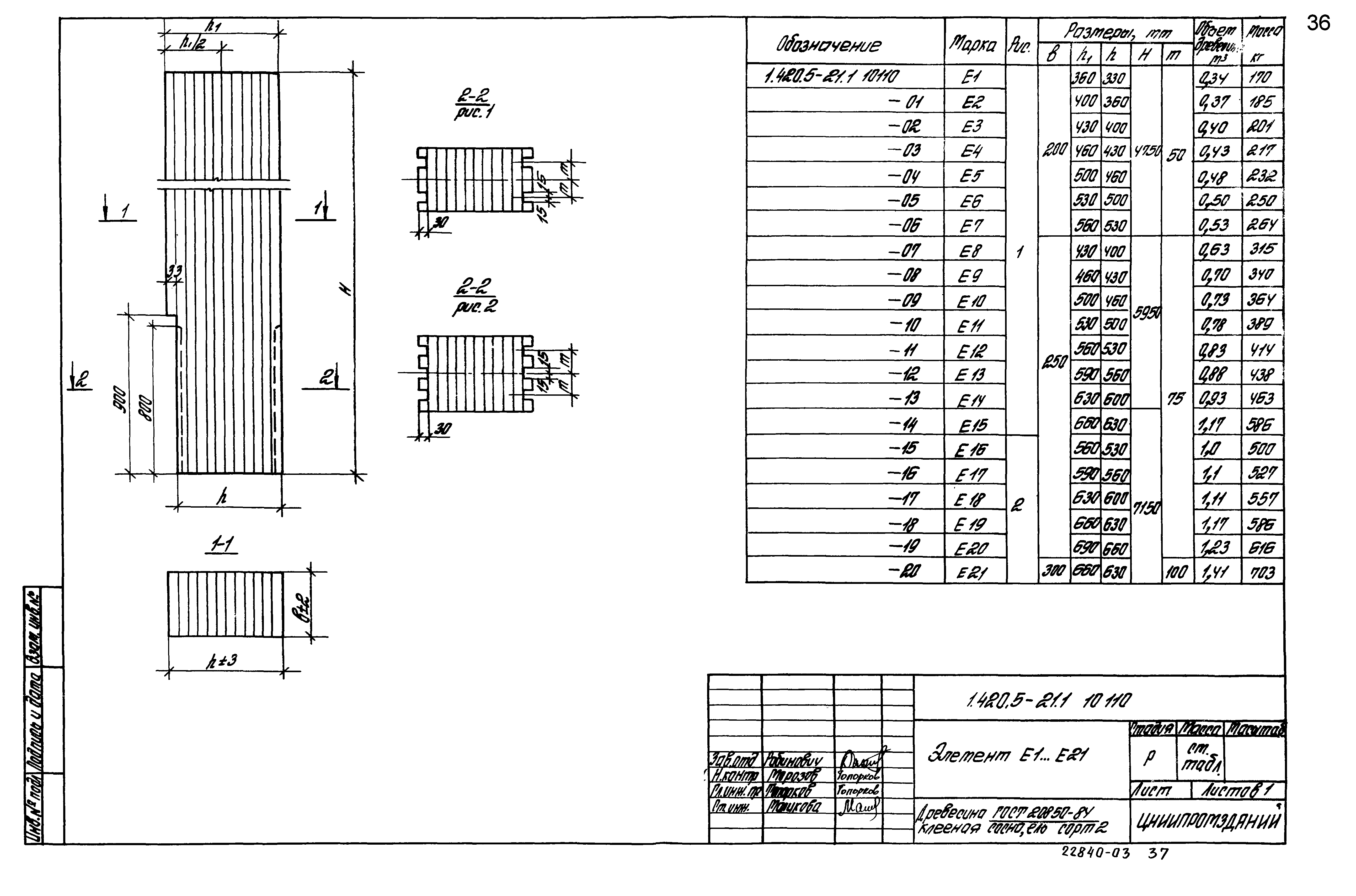 Серия 1.420.5-21