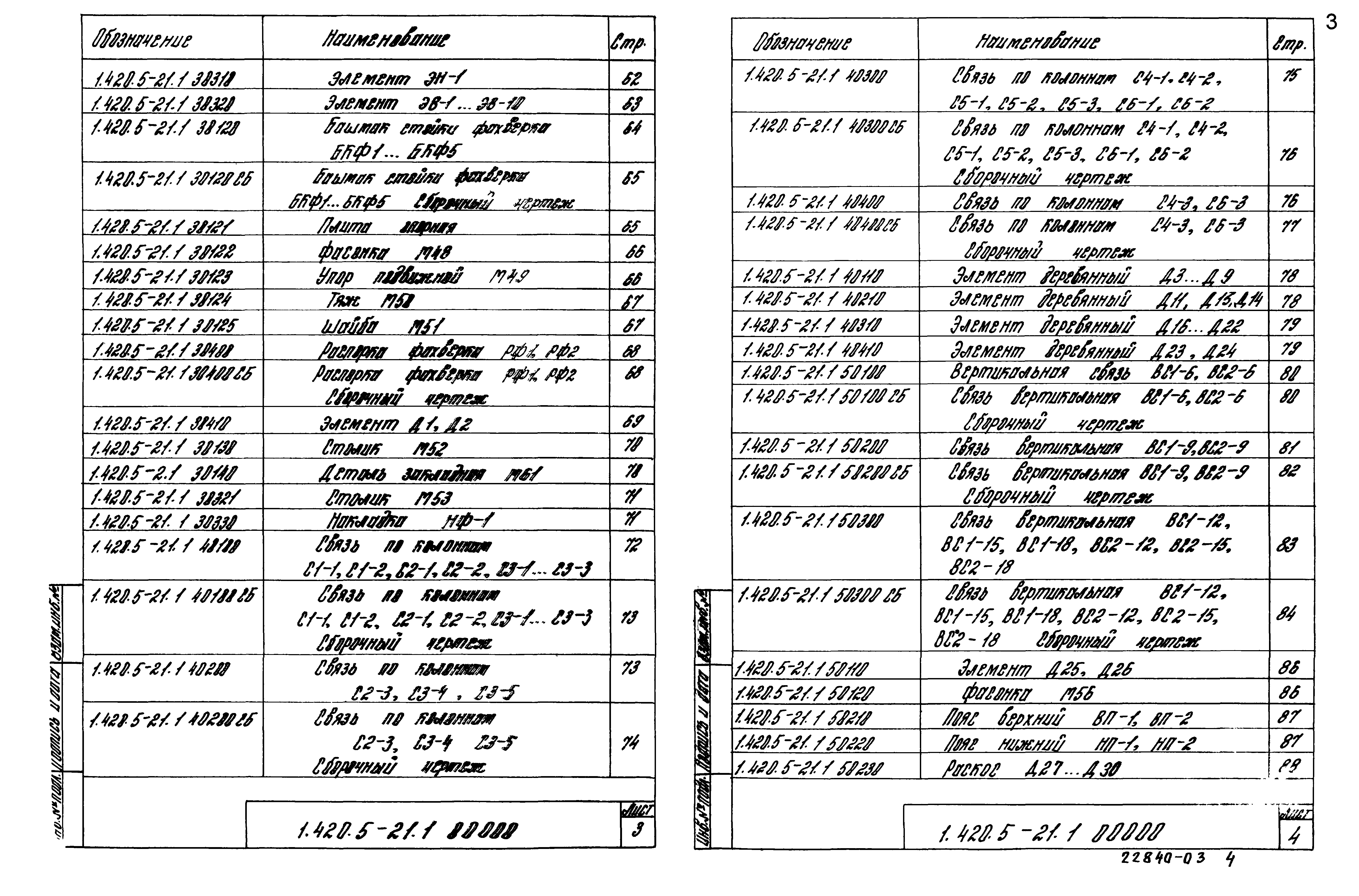 Серия 1.420.5-21