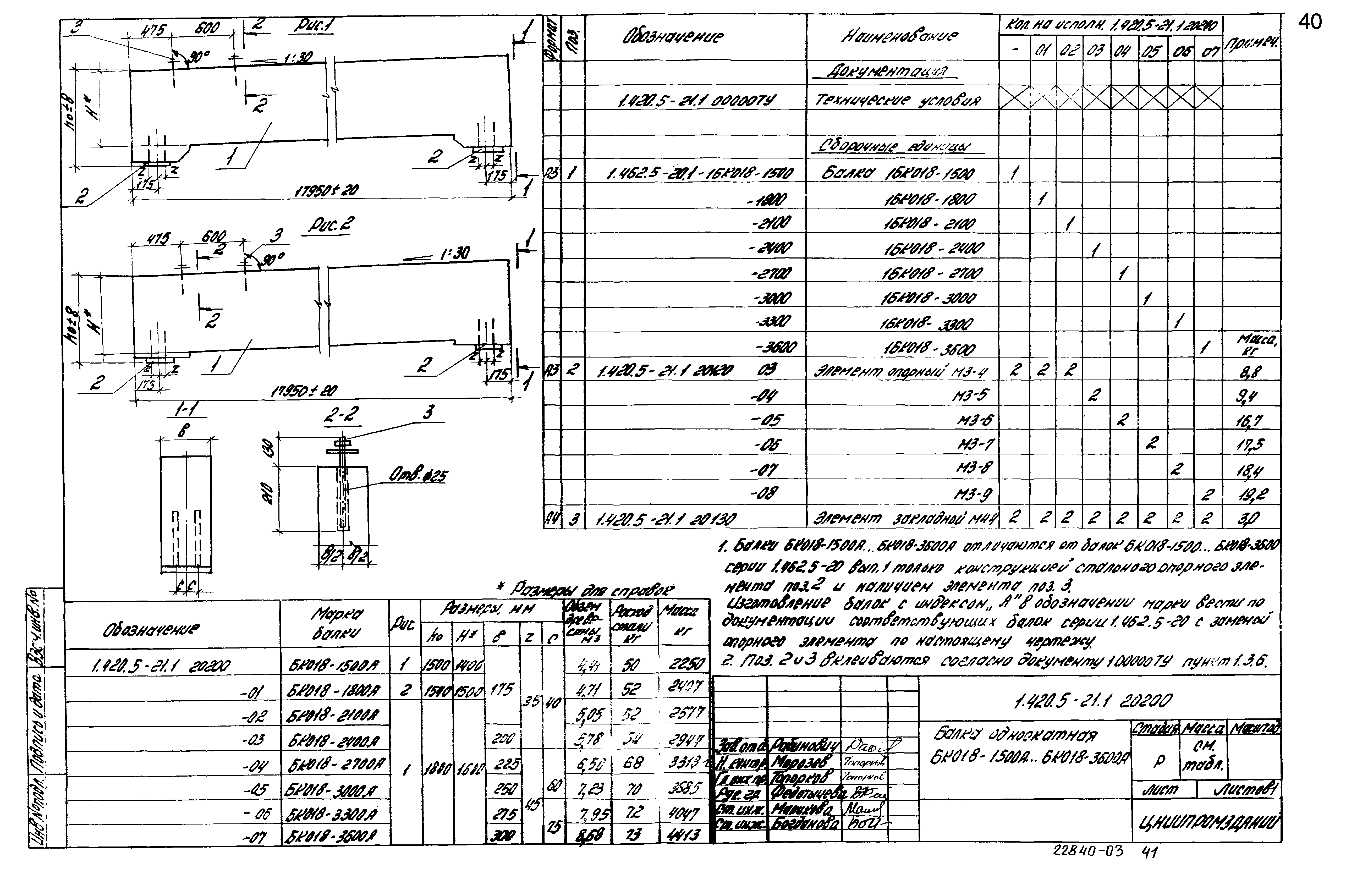 Серия 1.420.5-21