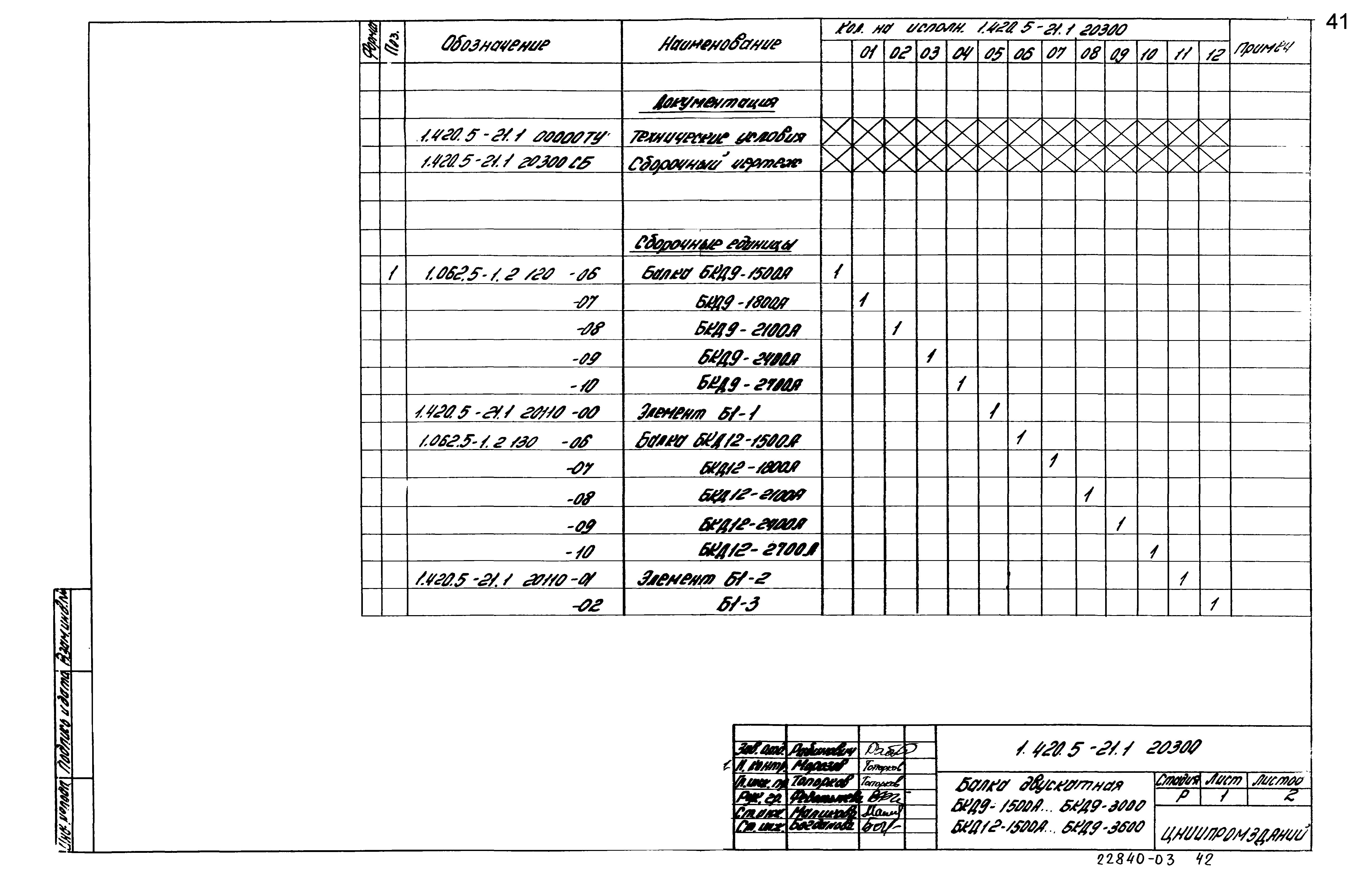 Серия 1.420.5-21