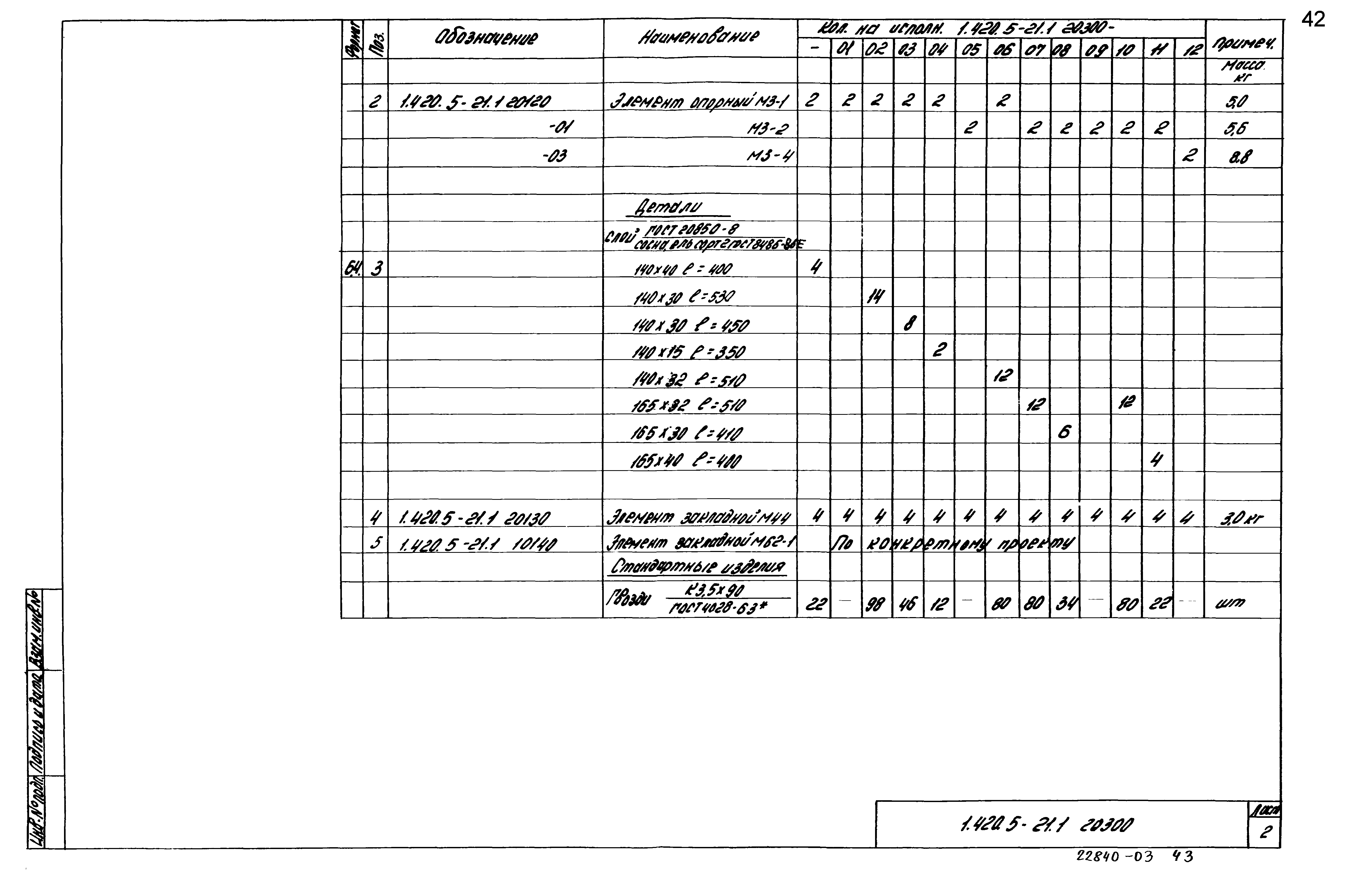 Серия 1.420.5-21