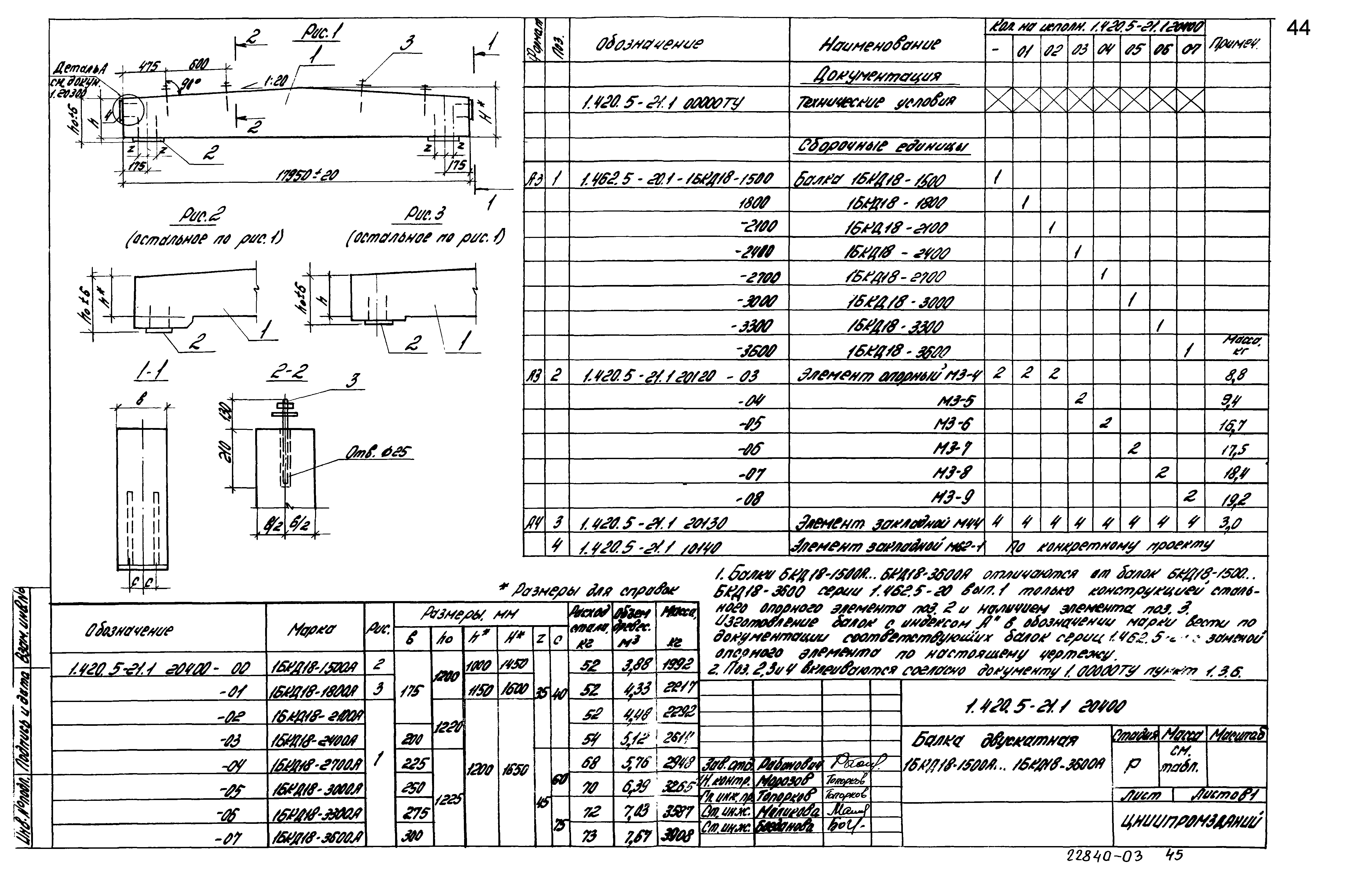 Серия 1.420.5-21