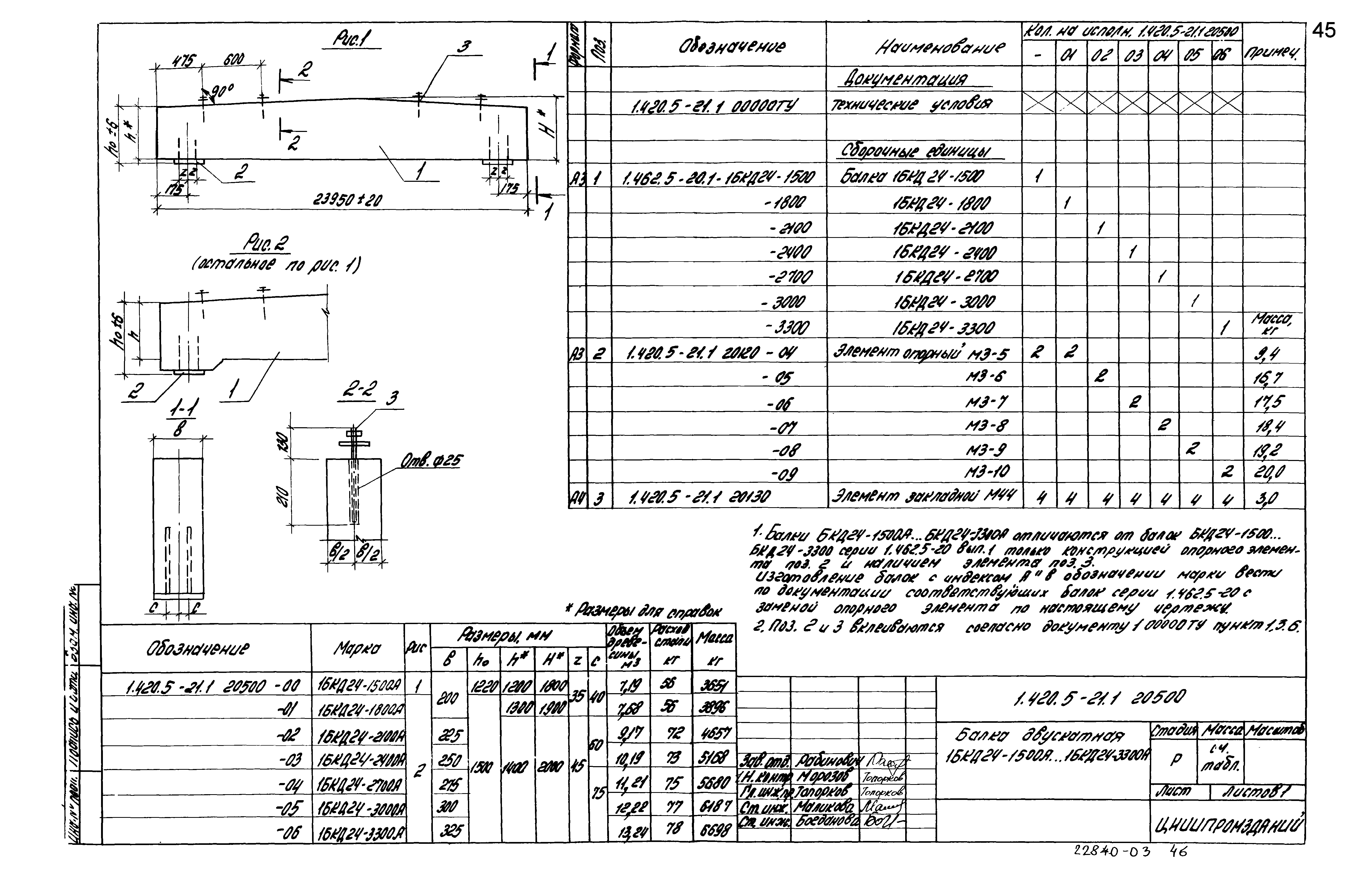 Серия 1.420.5-21